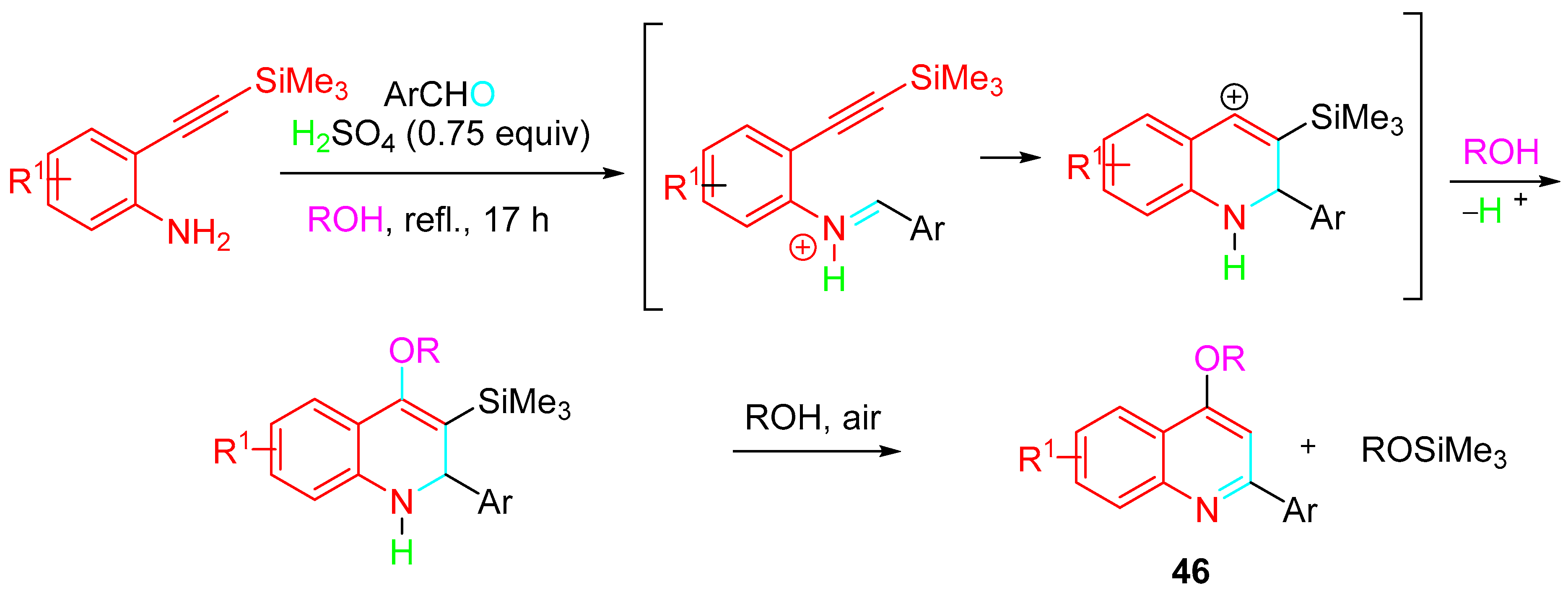 Molecules 28 04725 sch048 Molecules 28 04725 sch048
