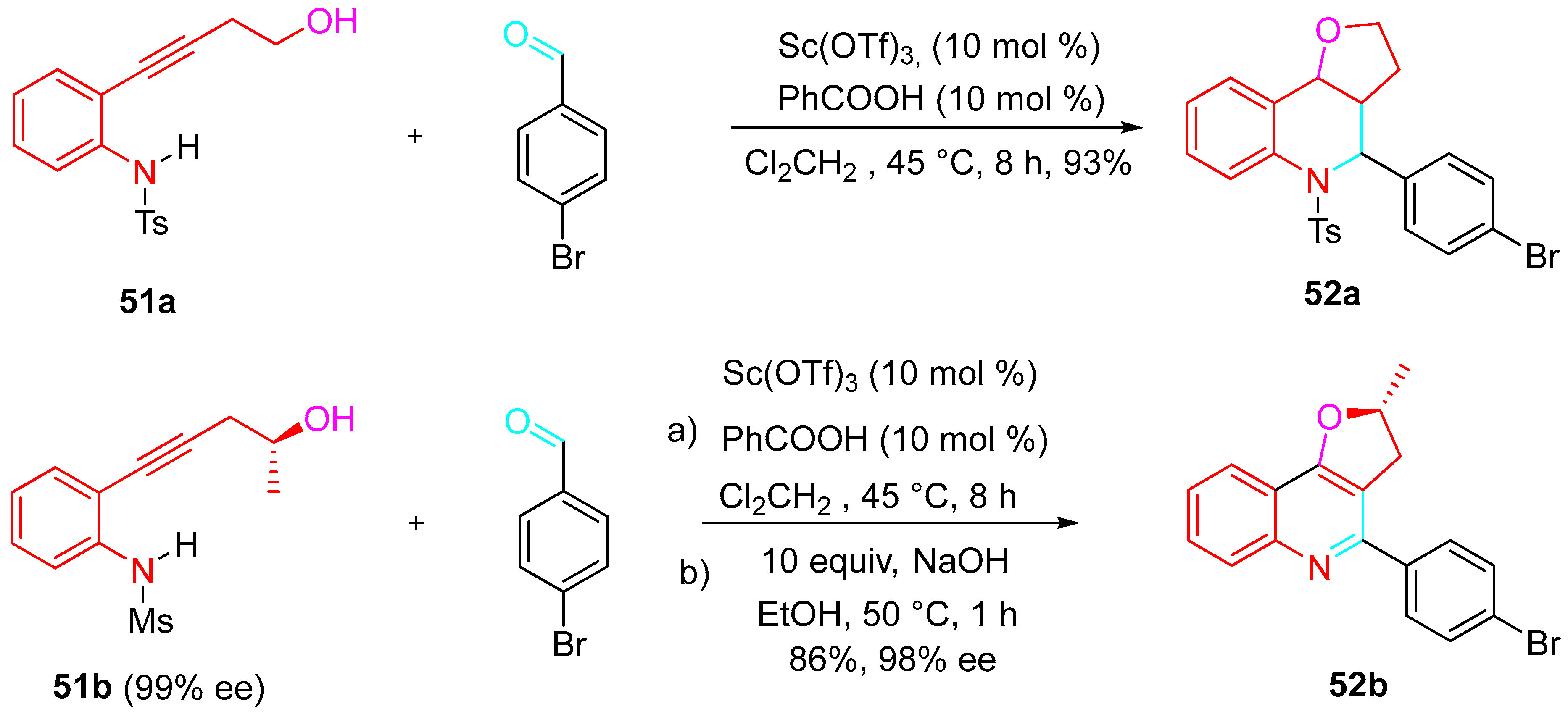 Molecules 28 04725 sch051 Molecules 28 04725 sch051