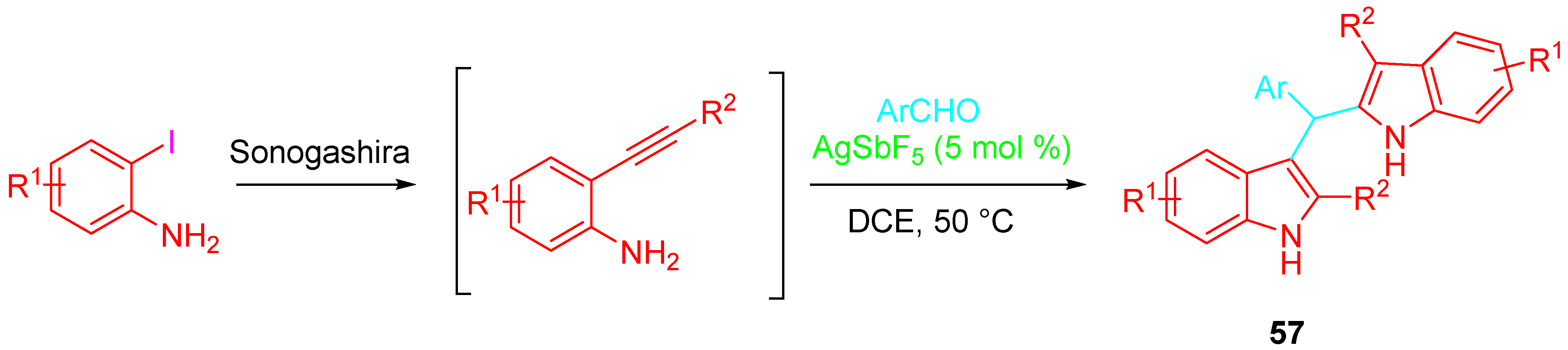 Molecules 28 04725 sch054 Molecules 28 04725 sch054