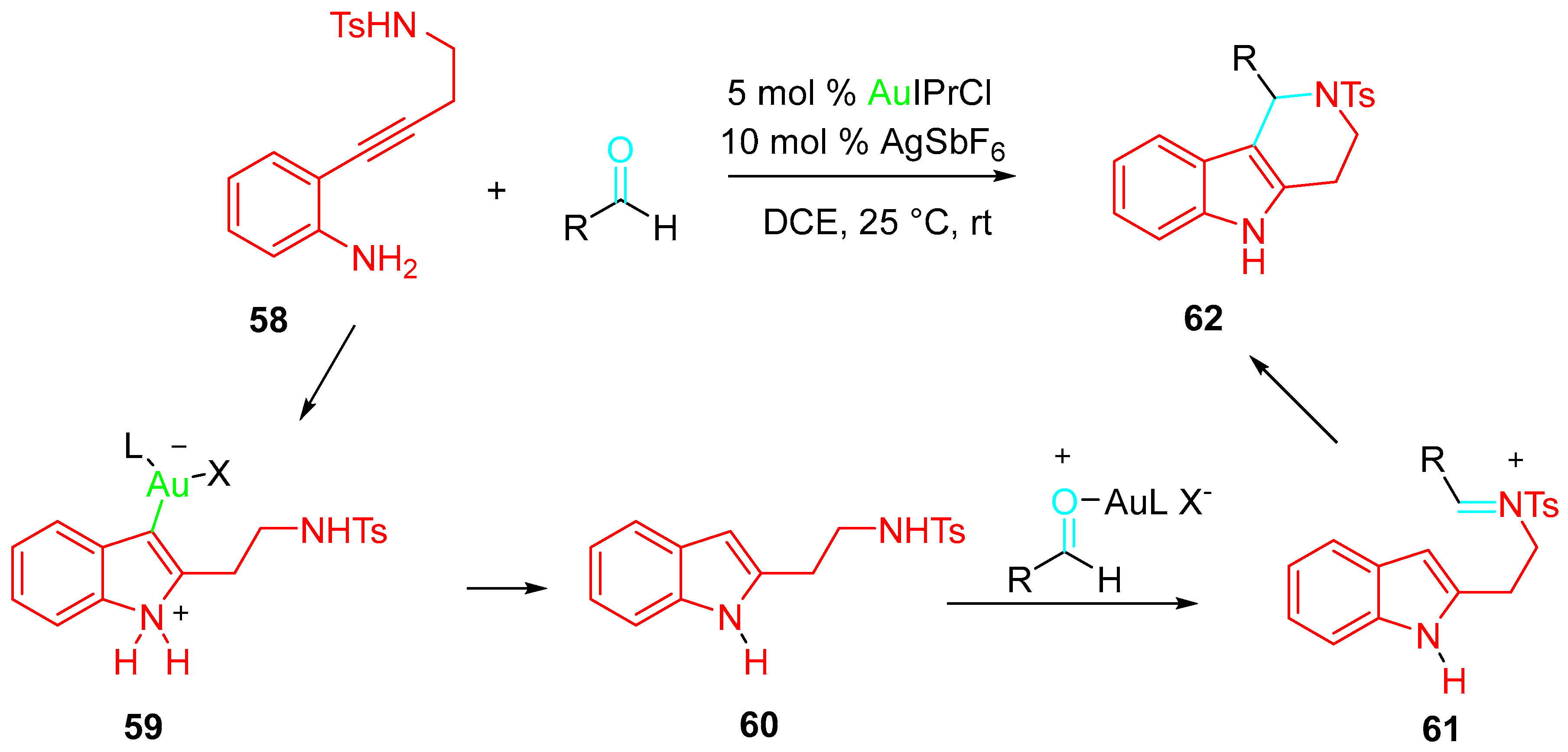 Molecules 28 04725 sch055 Molecules 28 04725 sch055