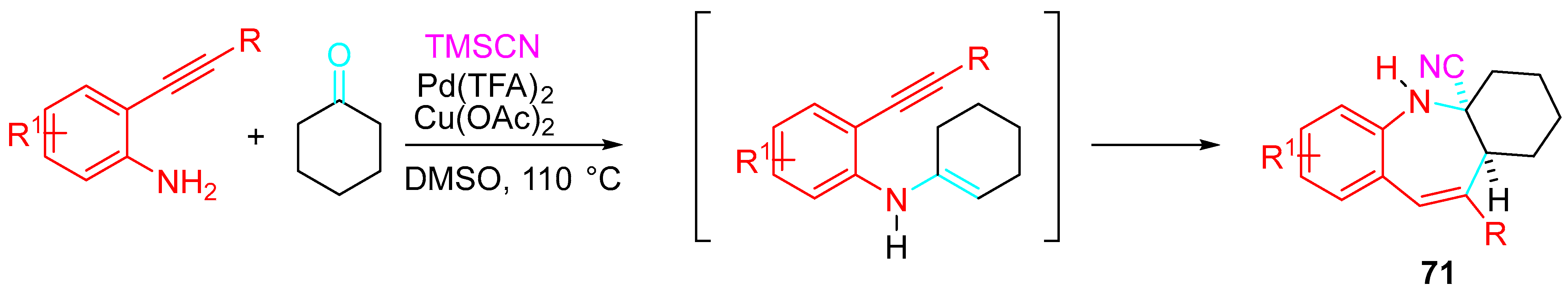 Molecules 28 04725 sch059 Molecules 28 04725 sch059