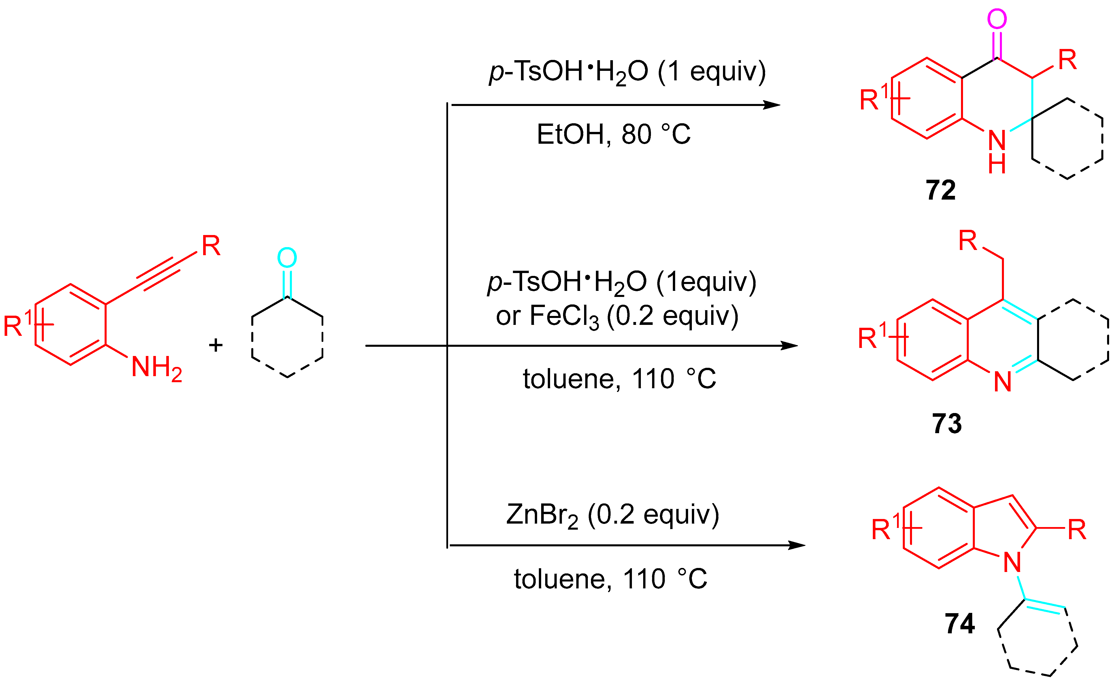 Molecules 28 04725 sch060 Molecules 28 04725 sch060