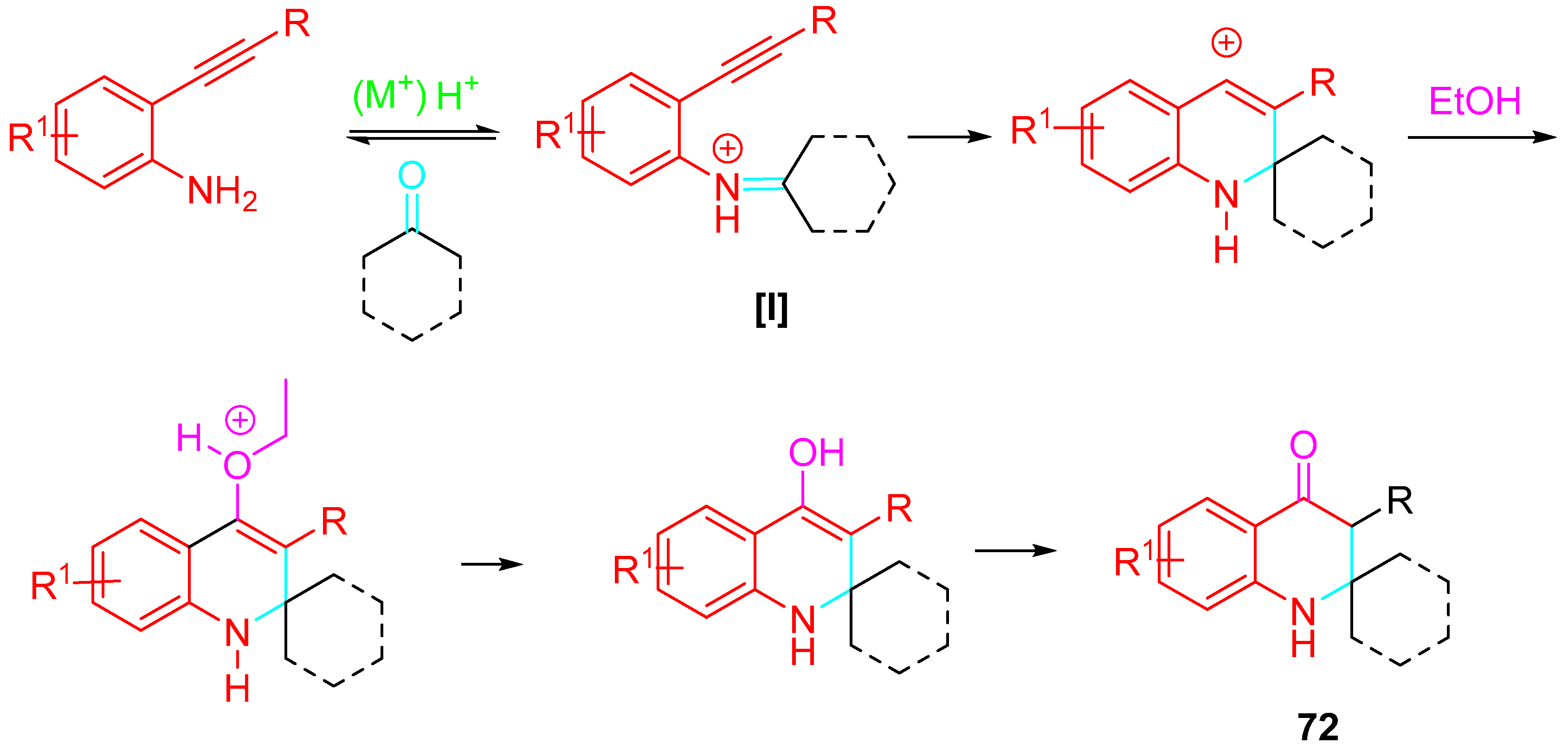 Molecules 28 04725 sch061 Molecules 28 04725 sch061