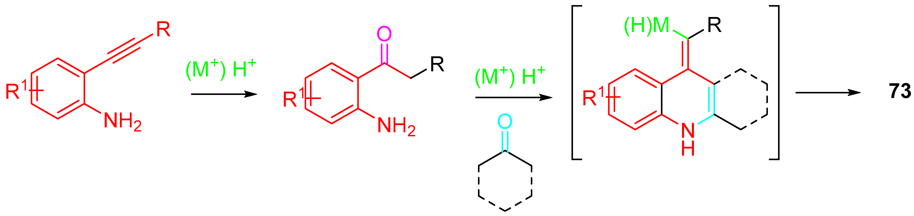 Molecules 28 04725 sch063 Molecules 28 04725 sch063