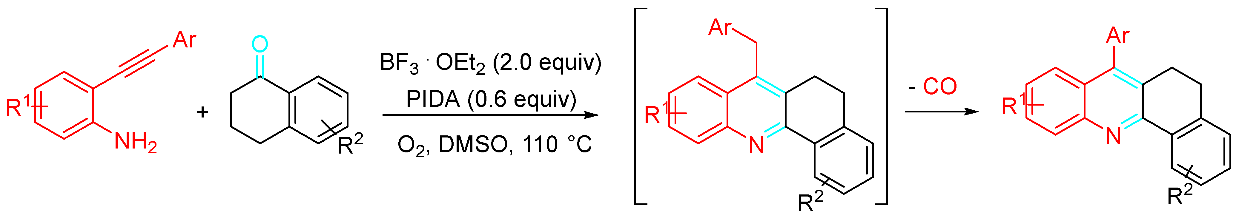 Molecules 28 04725 sch064 Molecules 28 04725 sch064