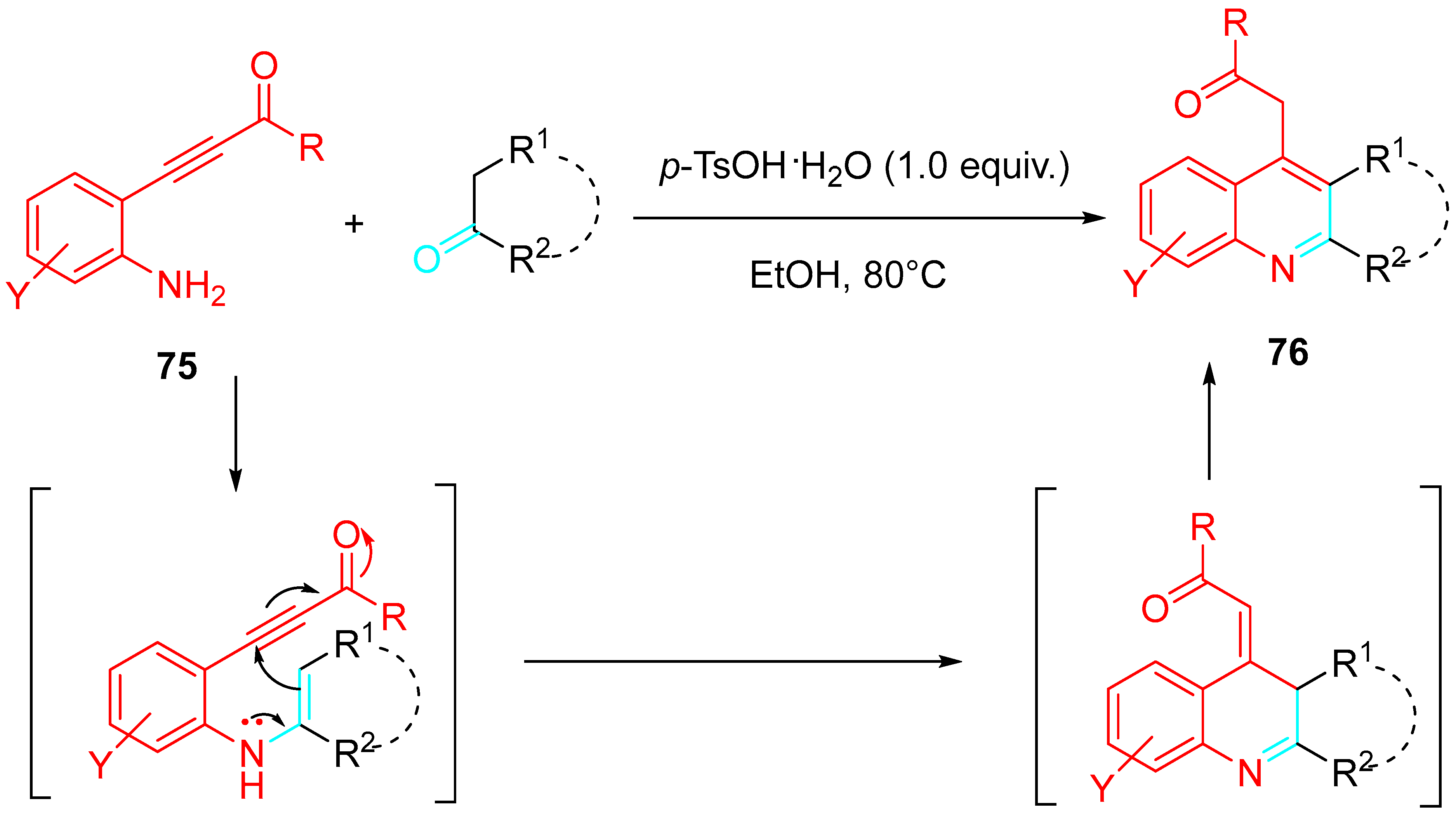 Molecules 28 04725 sch066 Molecules 28 04725 sch066