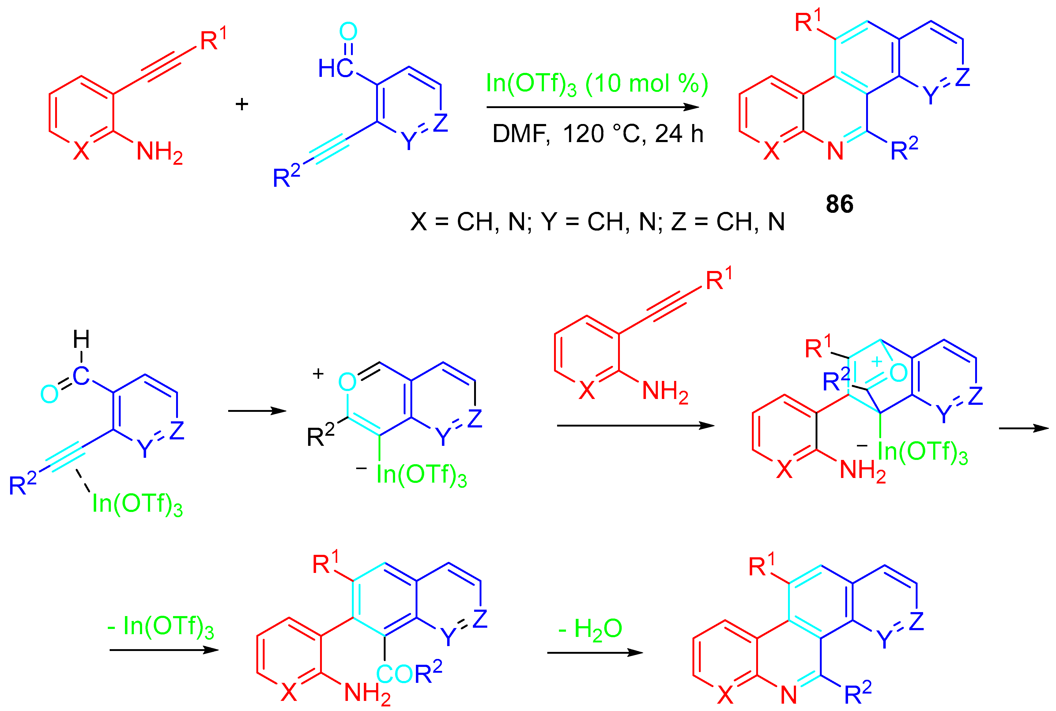 Molecules 28 04725 sch075 Molecules 28 04725 sch075