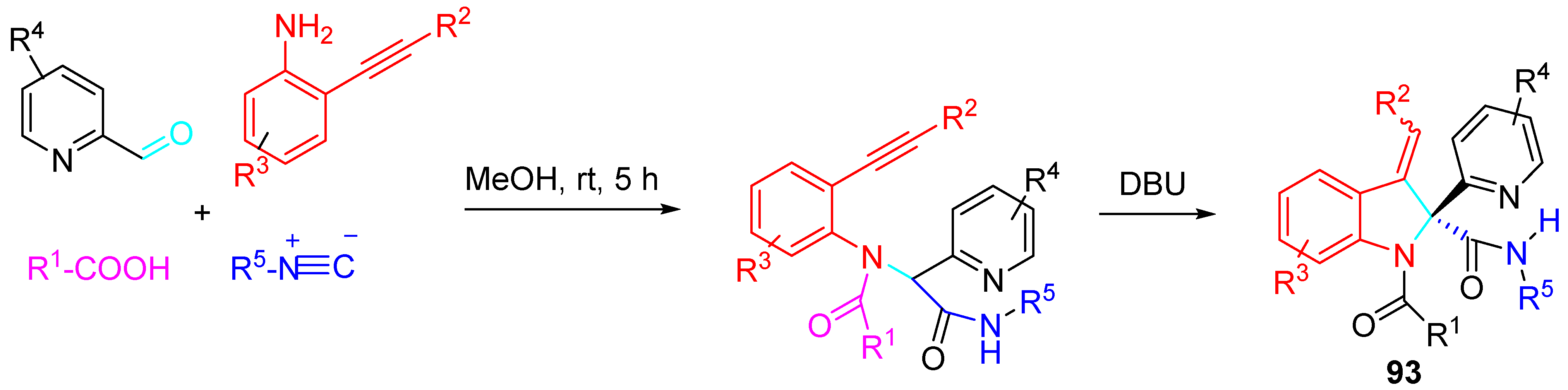Molecules 28 04725 sch078 Molecules 28 04725 sch078
