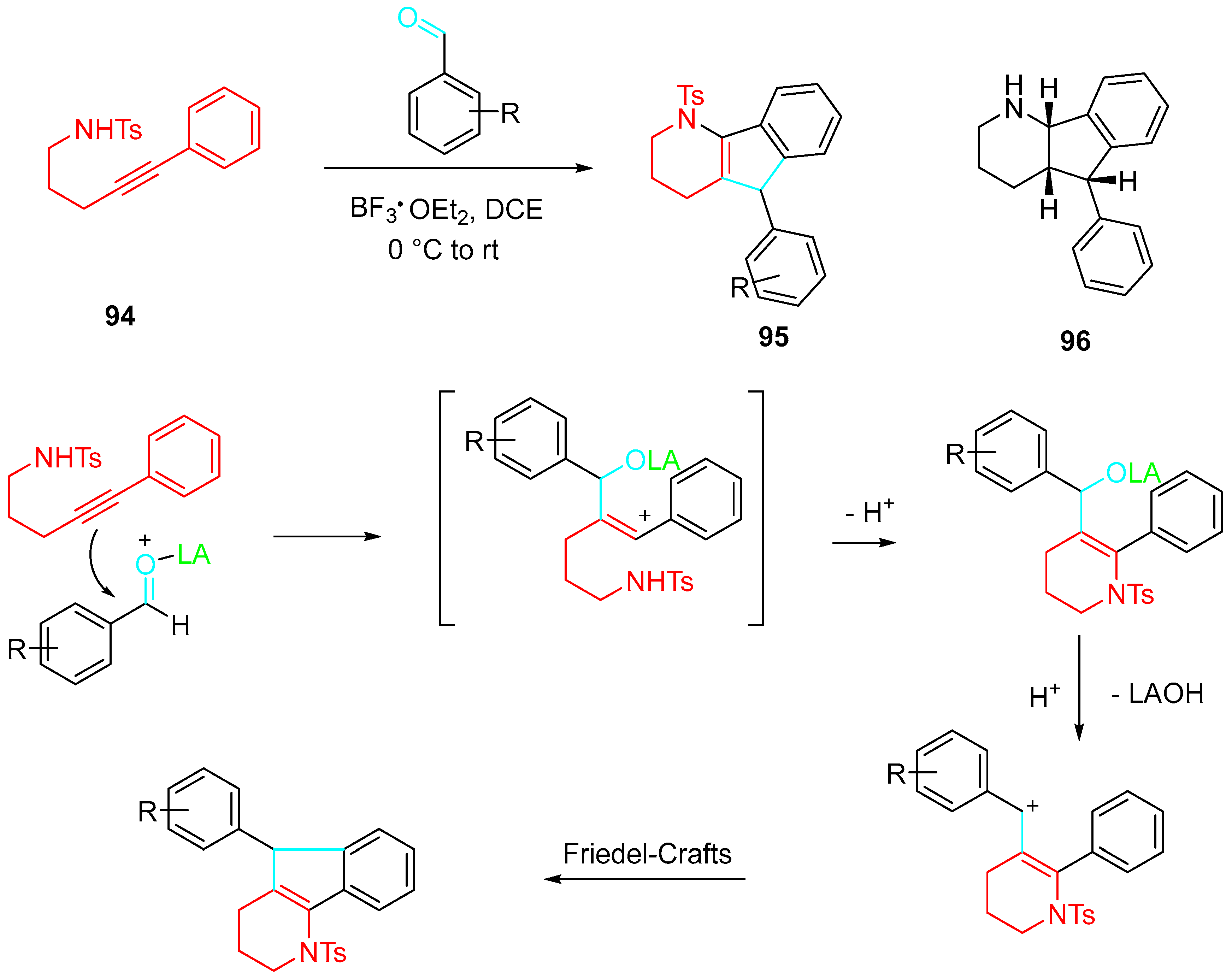 Molecules 28 04725 sch079 Molecules 28 04725 sch079