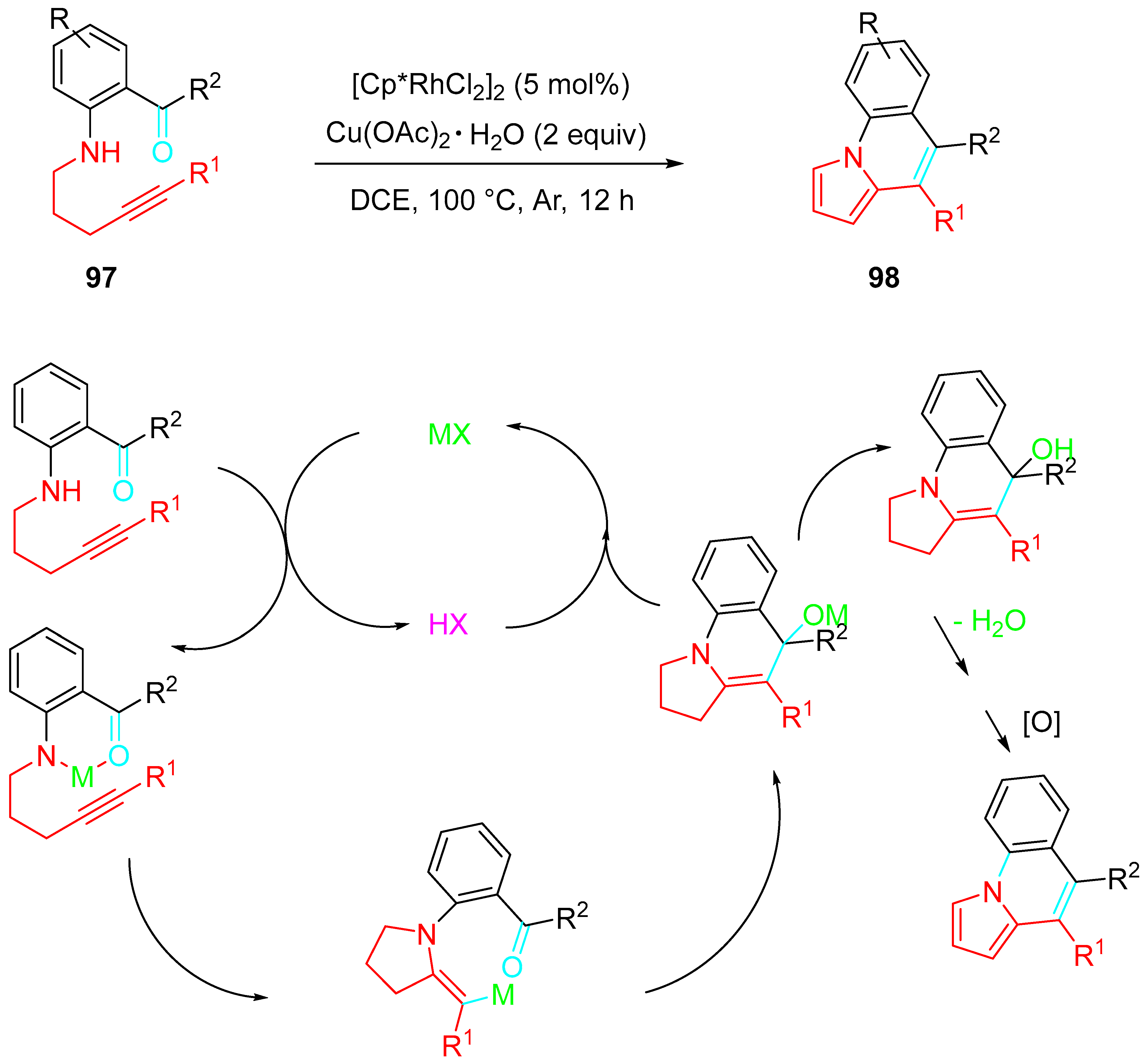 Molecules 28 04725 sch080 Molecules 28 04725 sch080