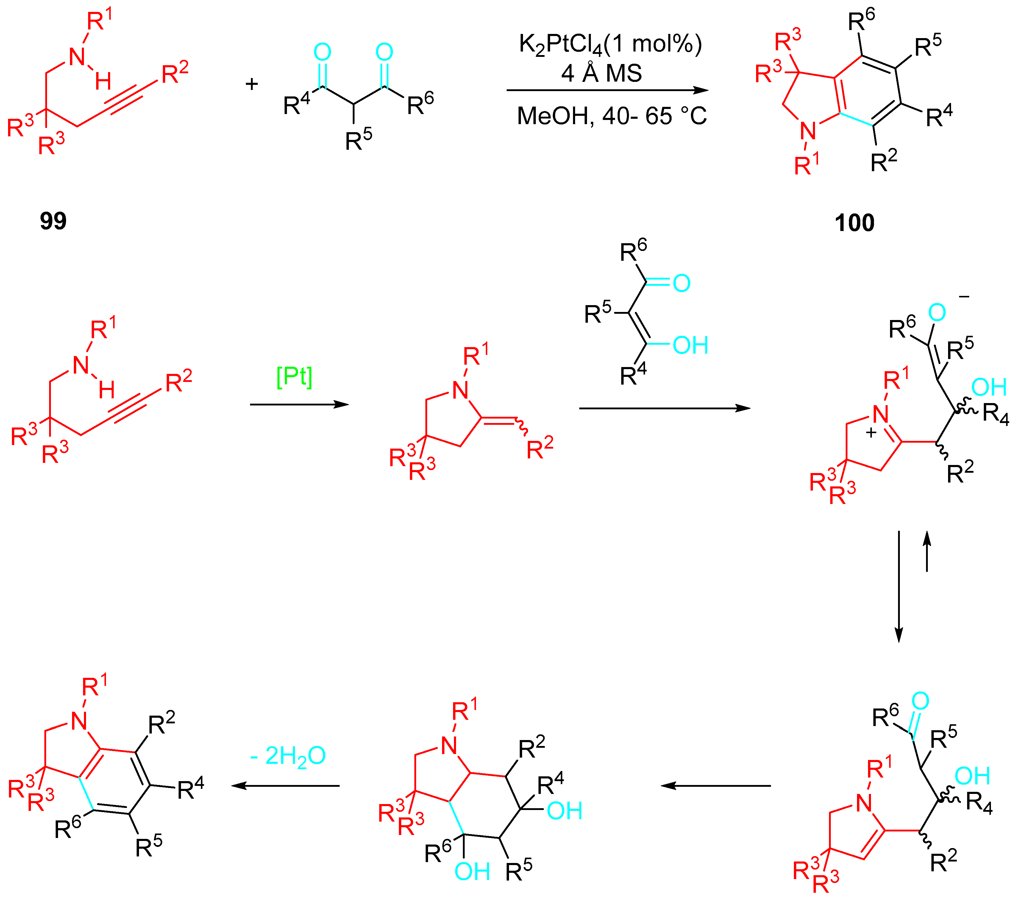 Molecules 28 04725 sch081 Molecules 28 04725 sch081