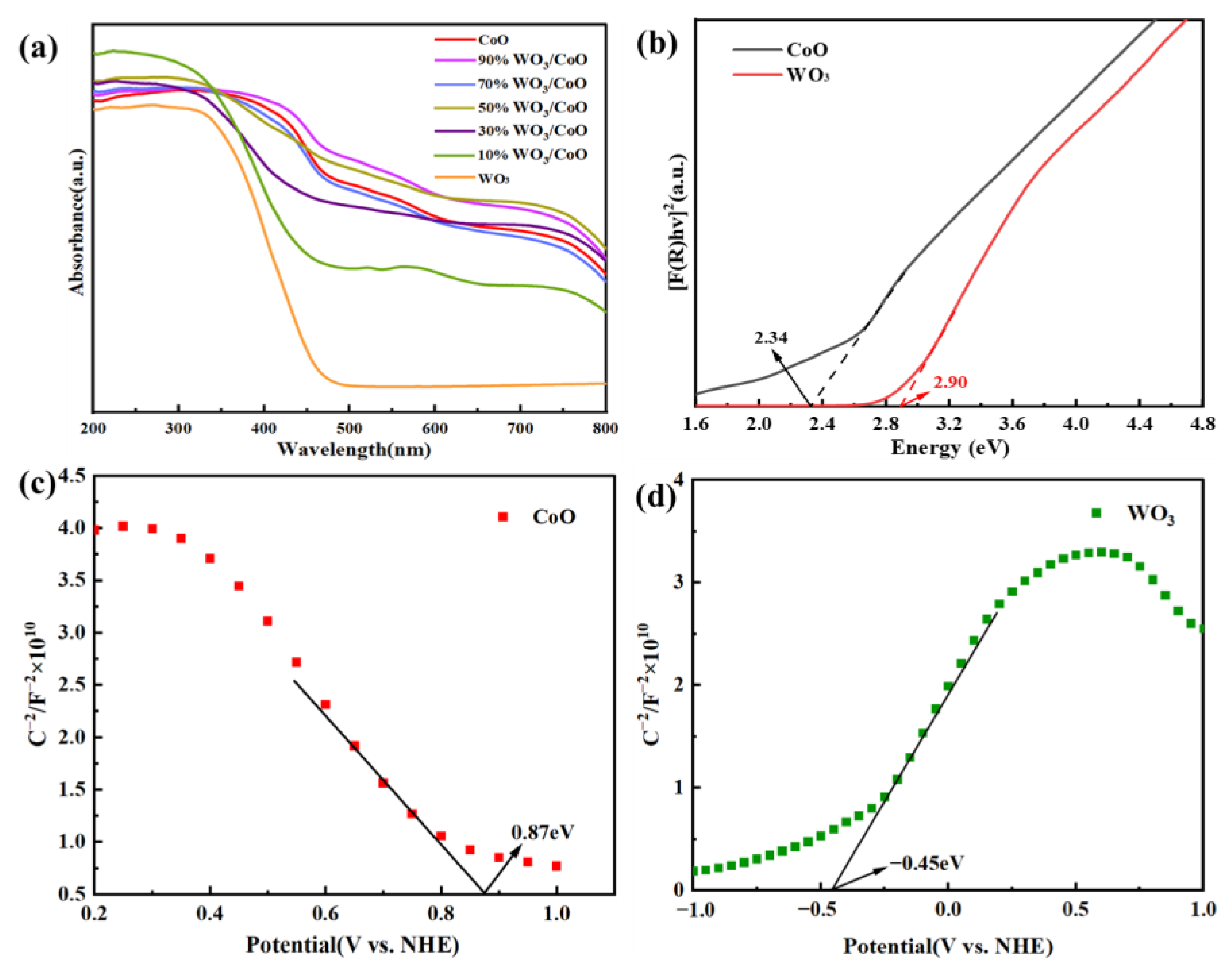 Molecules 28 04727 g004 Molecules 28 04727 g004