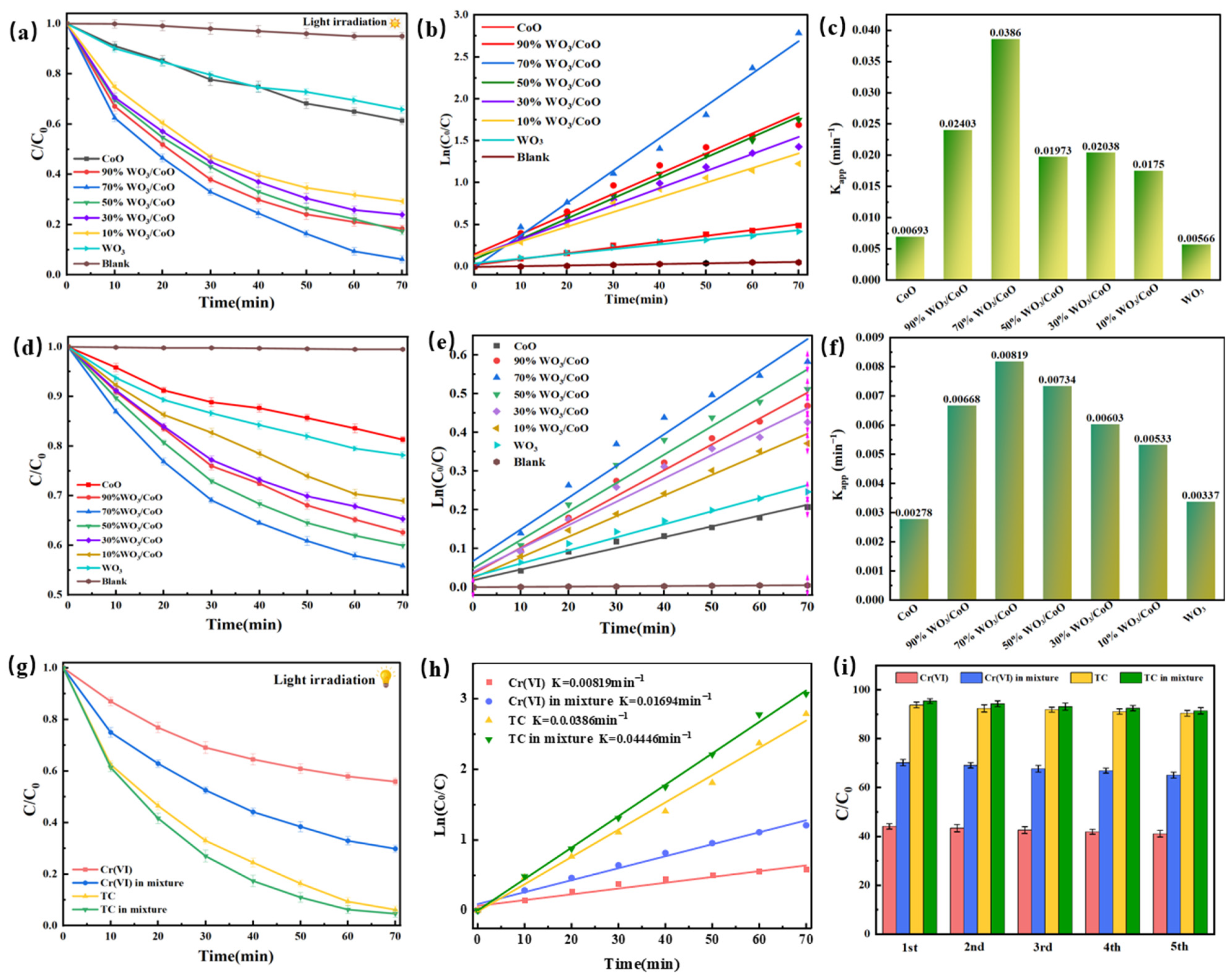 Molecules 28 04727 g005 Molecules 28 04727 g005