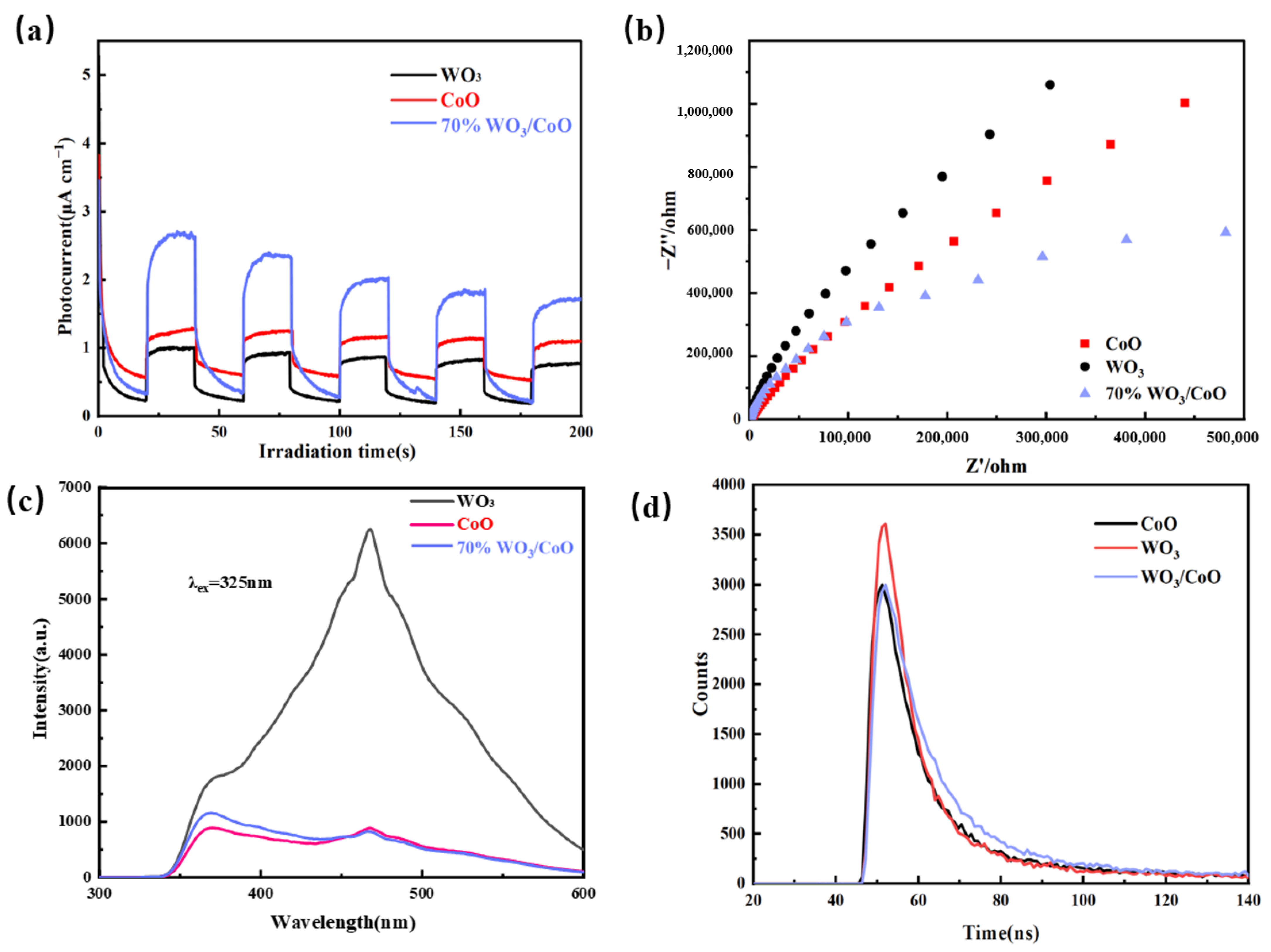 Molecules 28 04727 g006 Molecules 28 04727 g006