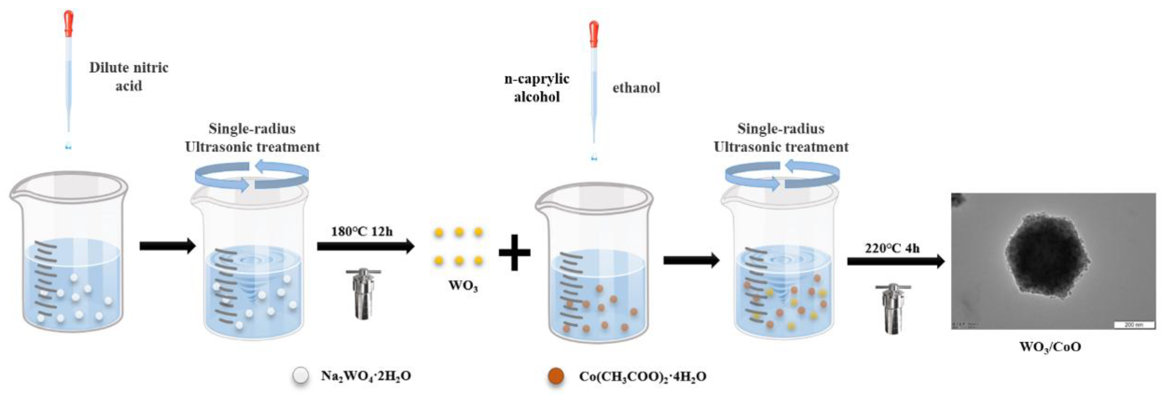 Molecules 28 04727 g010 Molecules 28 04727 g010