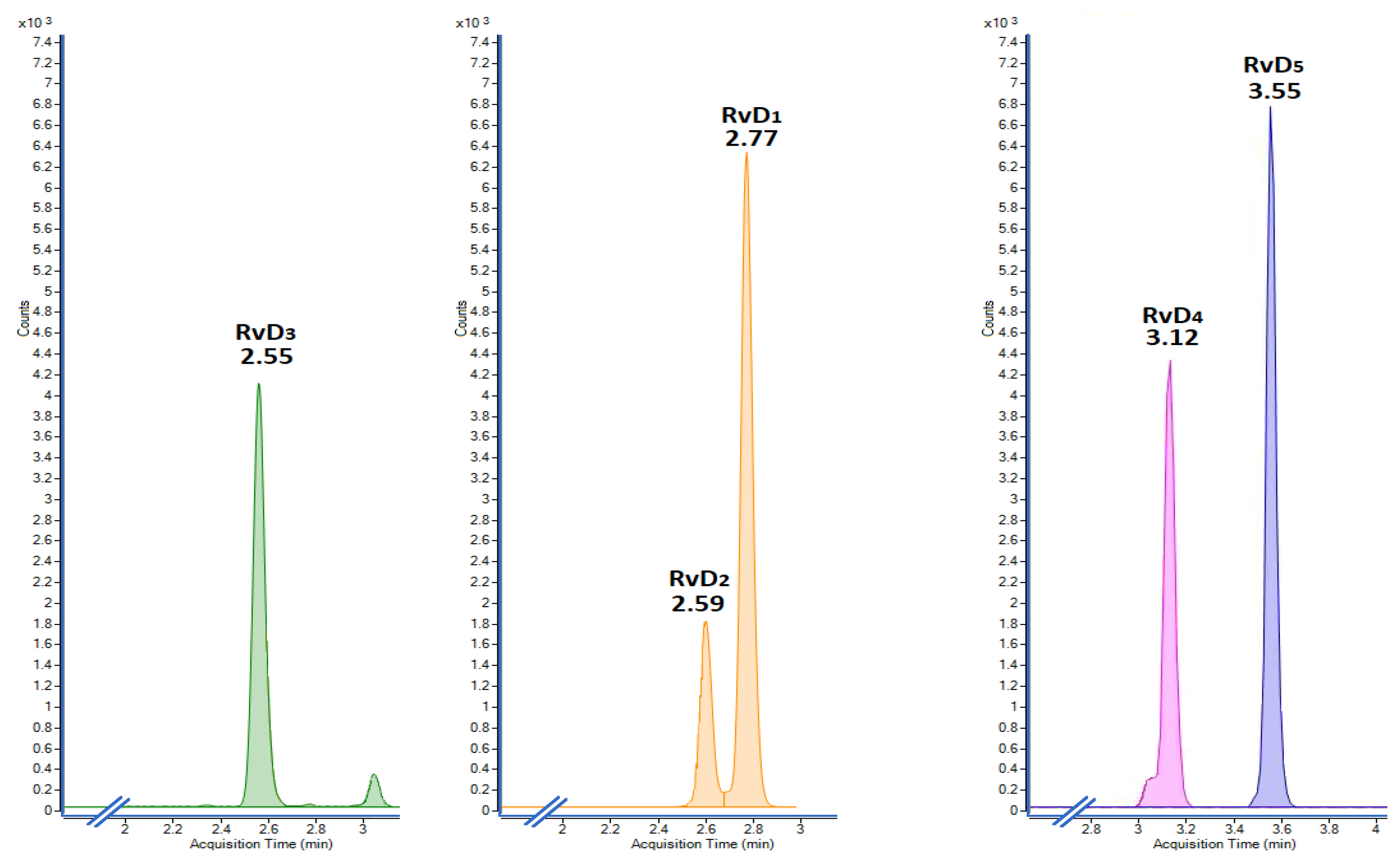 Molecules 28 04728 g001 Molecules 28 04728 g001
