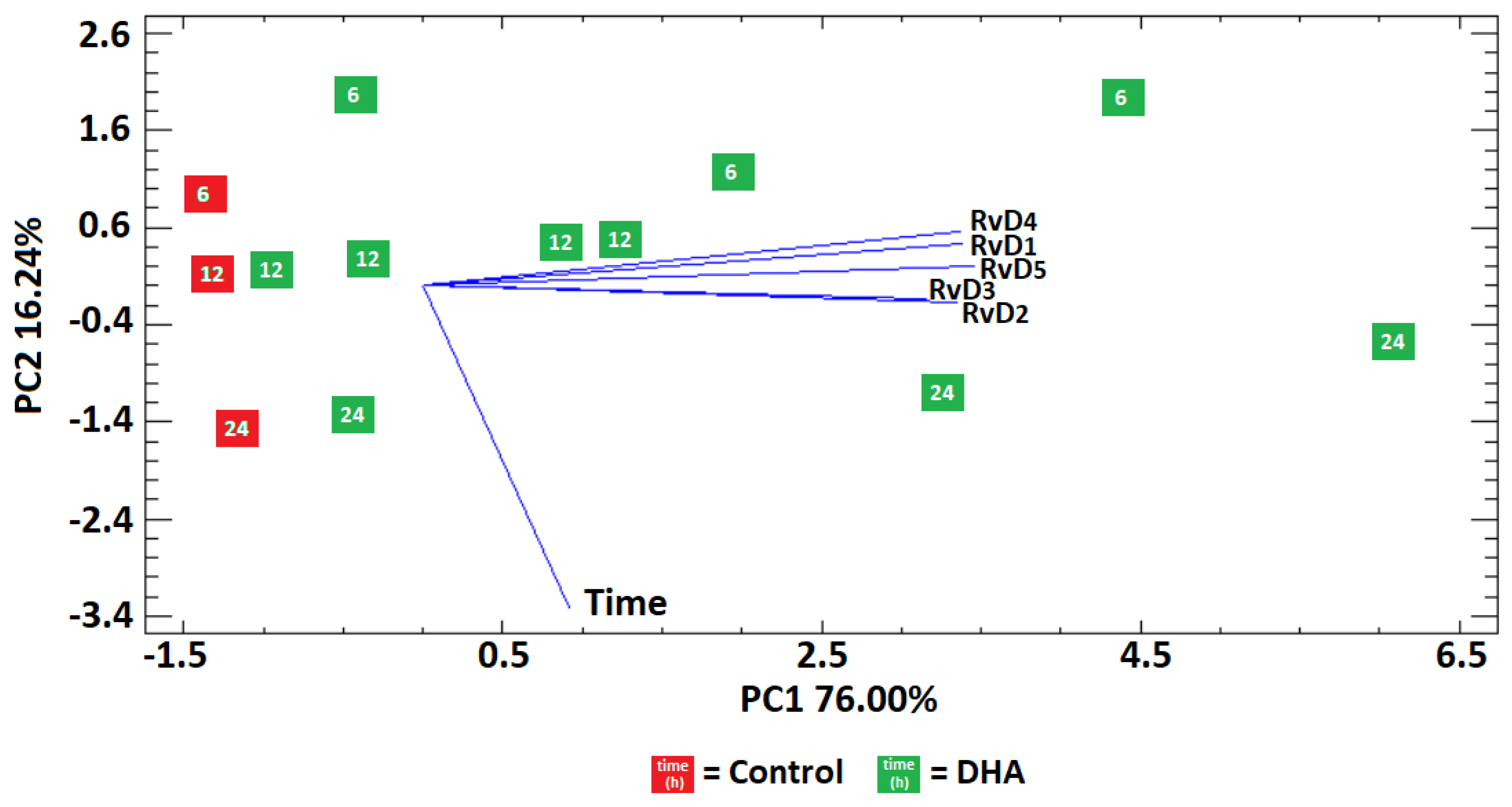 Molecules 28 04728 g002 Molecules 28 04728 g002