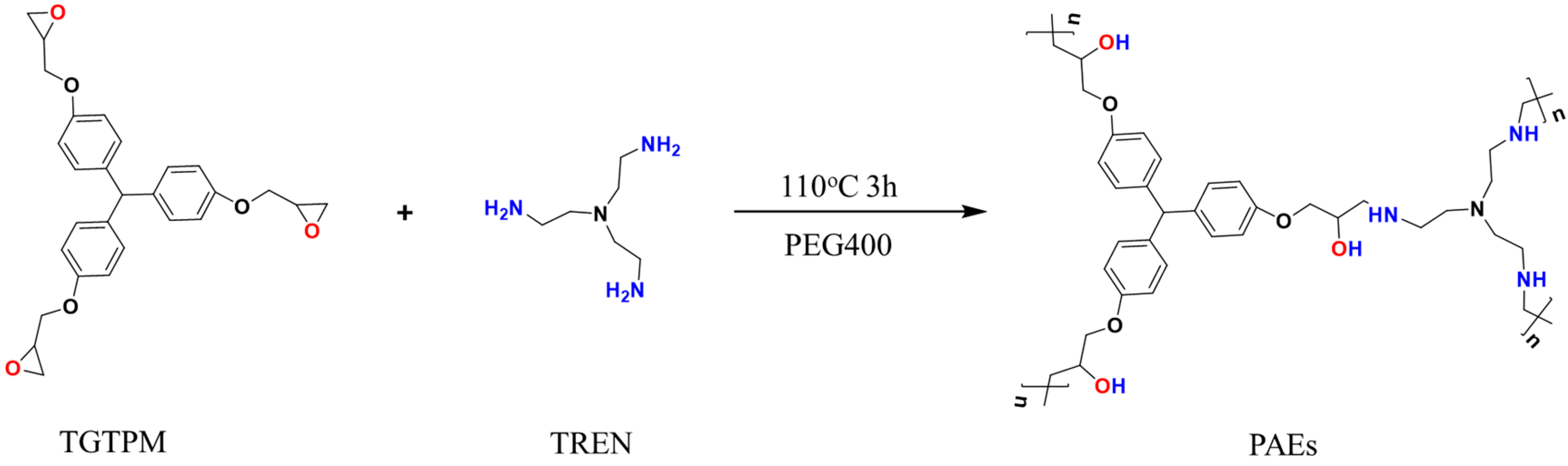 Molecules 28 04731 g001 Molecules 28 04731 g001