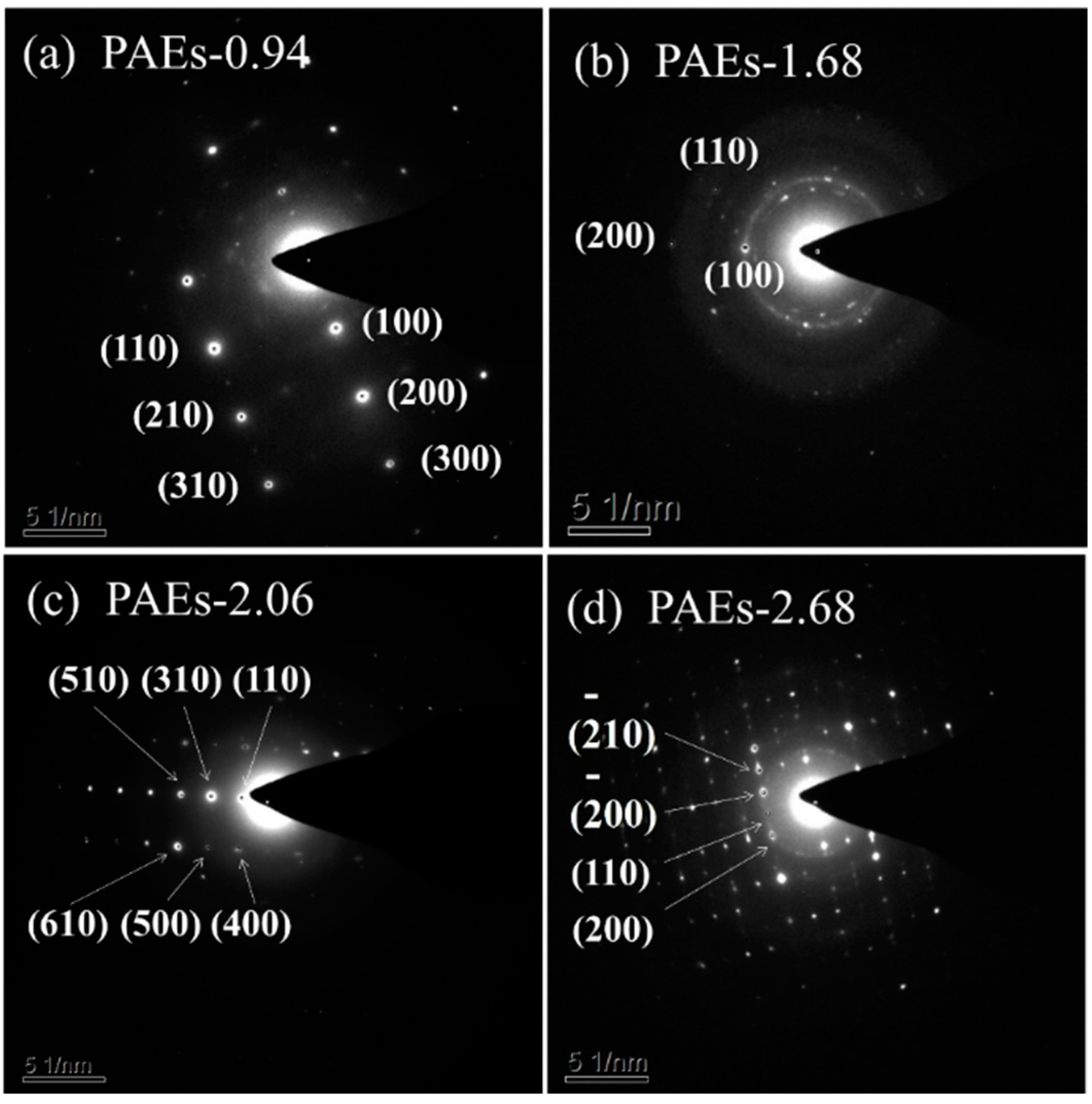 Molecules 28 04731 g004 Molecules 28 04731 g004