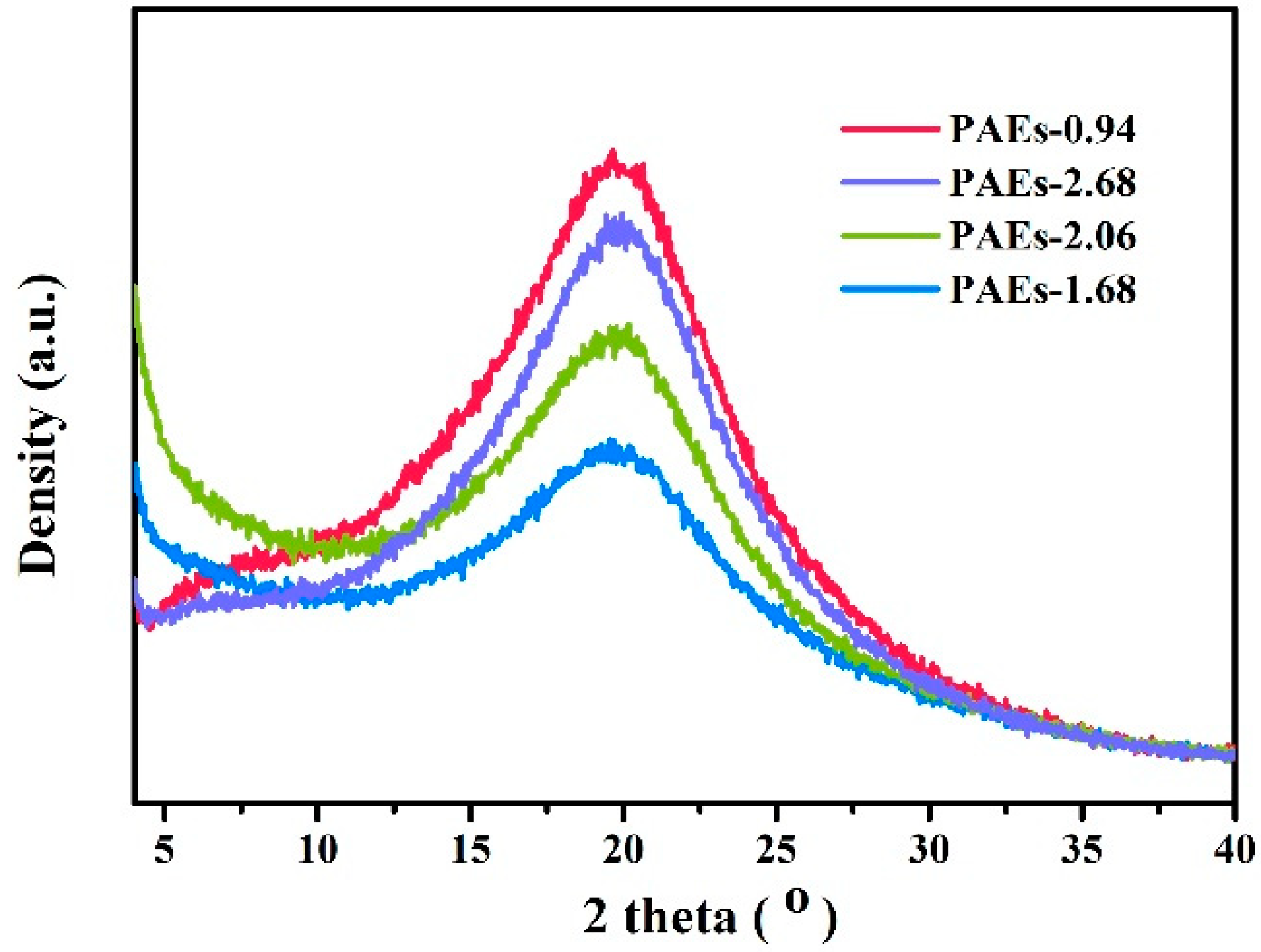 Molecules 28 04731 g005 Molecules 28 04731 g005