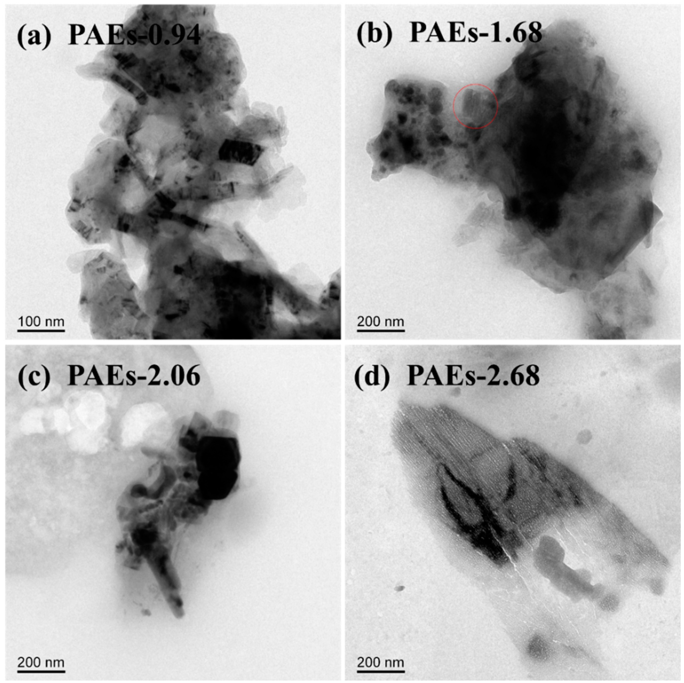 Molecules 28 04731 g006 Molecules 28 04731 g006