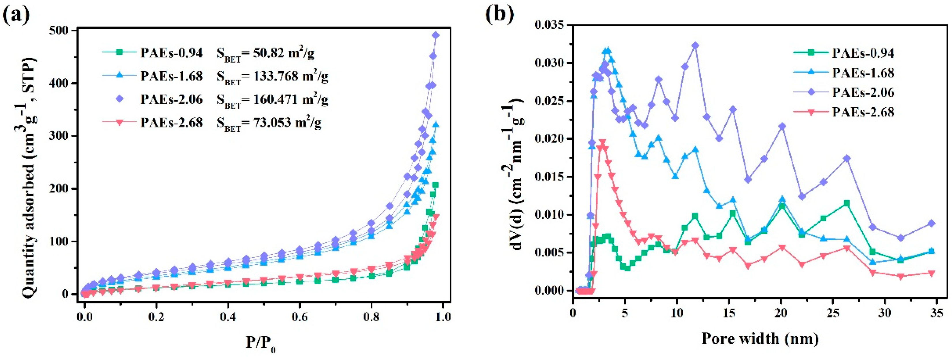 Molecules 28 04731 g008 Molecules 28 04731 g008