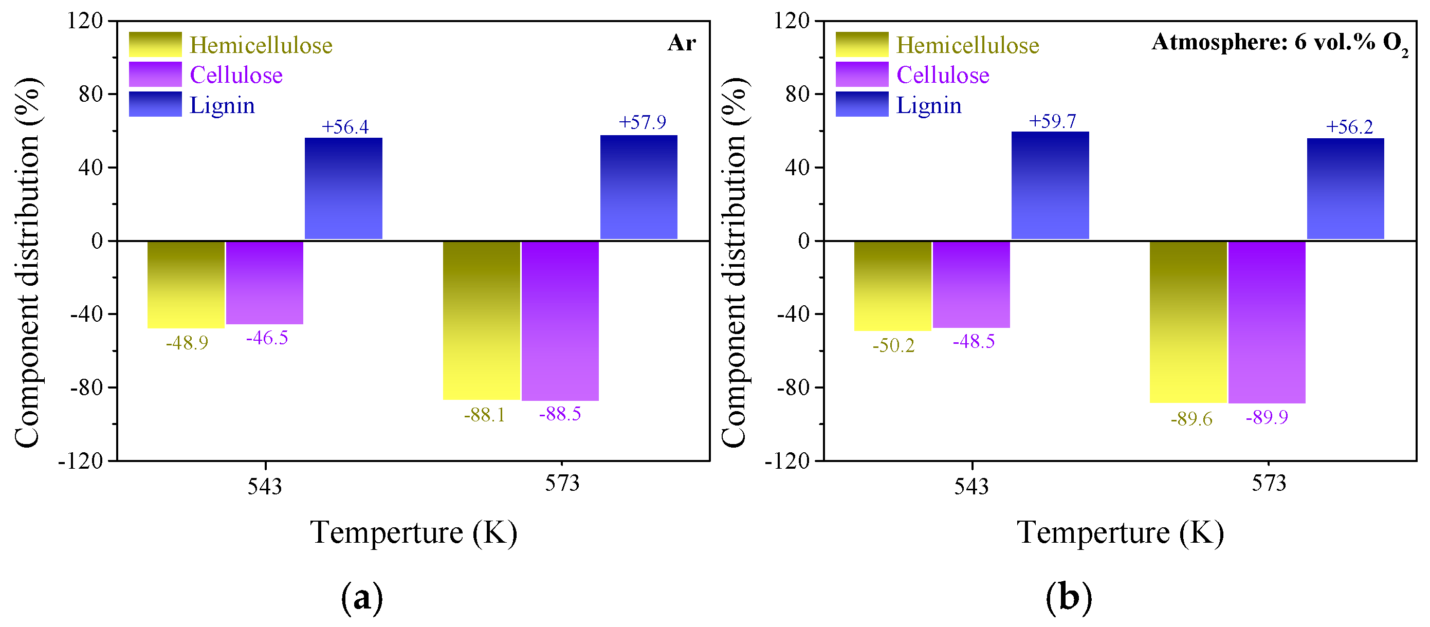 Molecules 28 04732 g001a 550