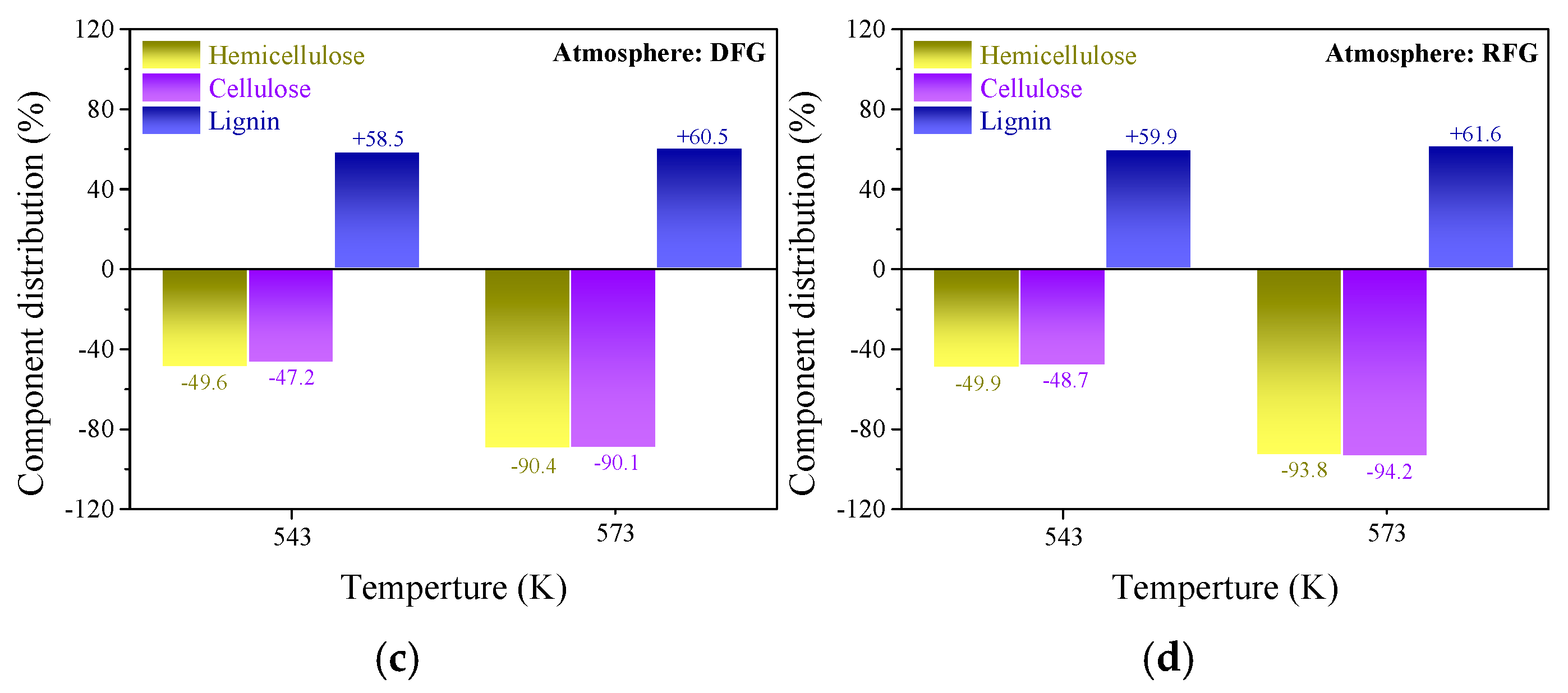 Molecules 28 04732 g001b 550