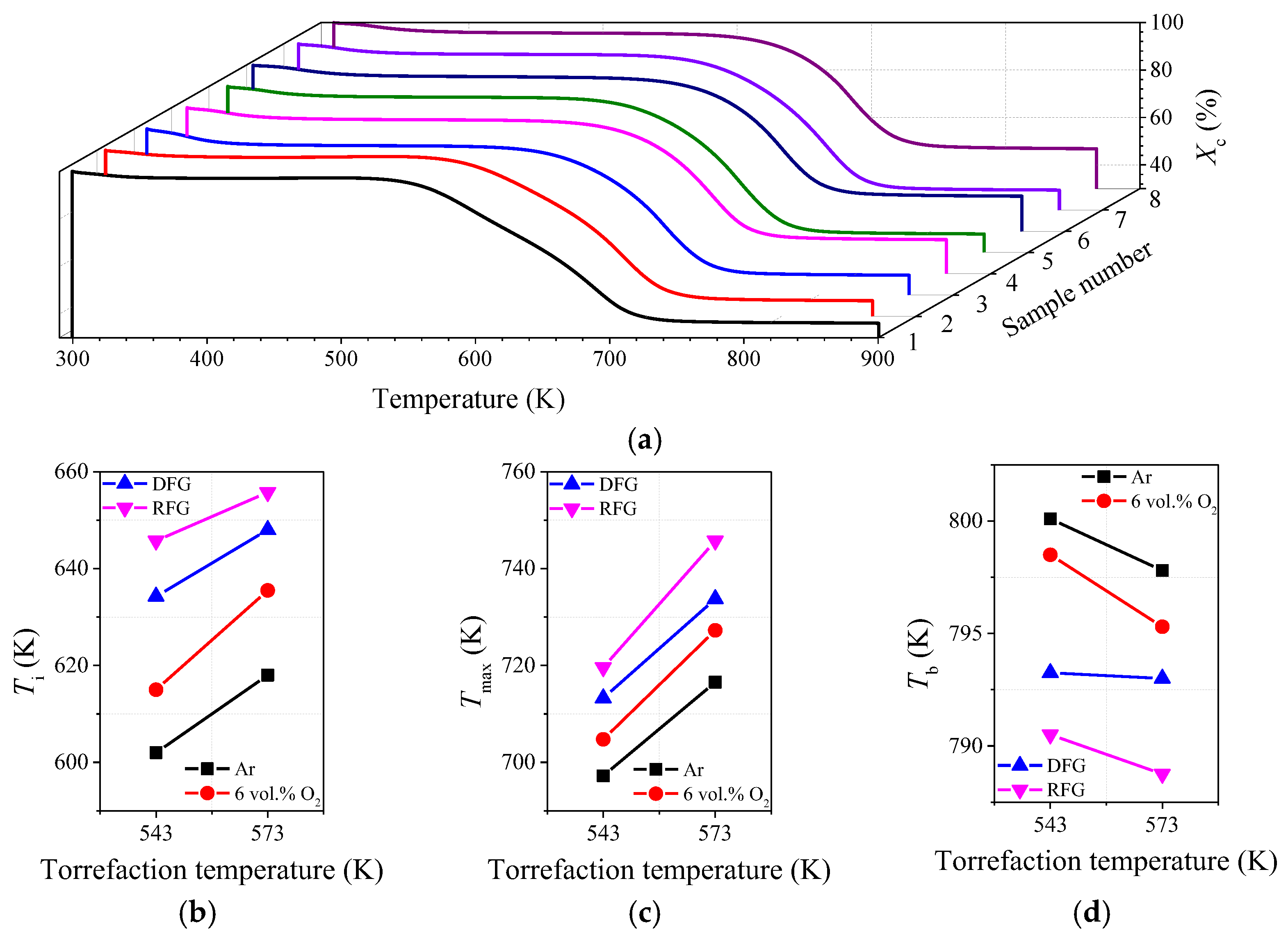 Molecules 28 04732 g006 550