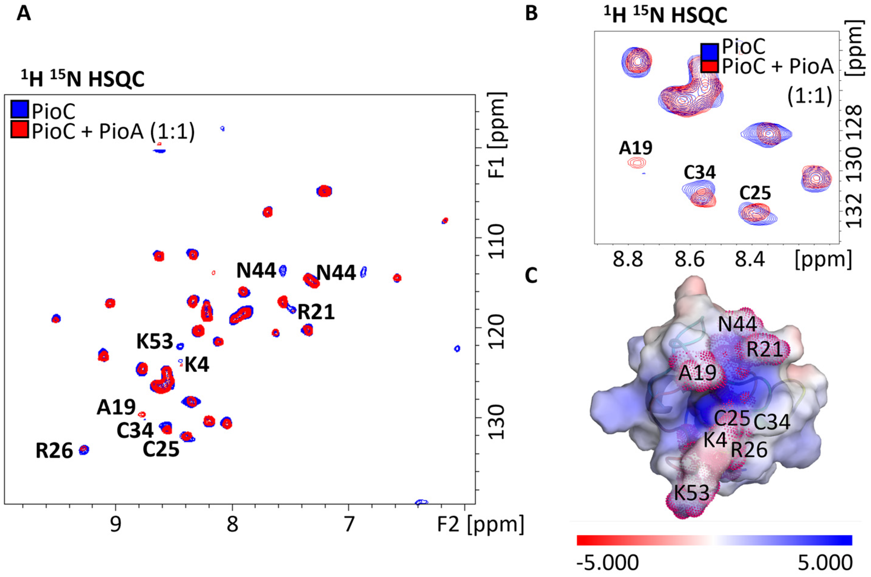 Molecules 28 04733 g001 Molecules 28 04733 g001
