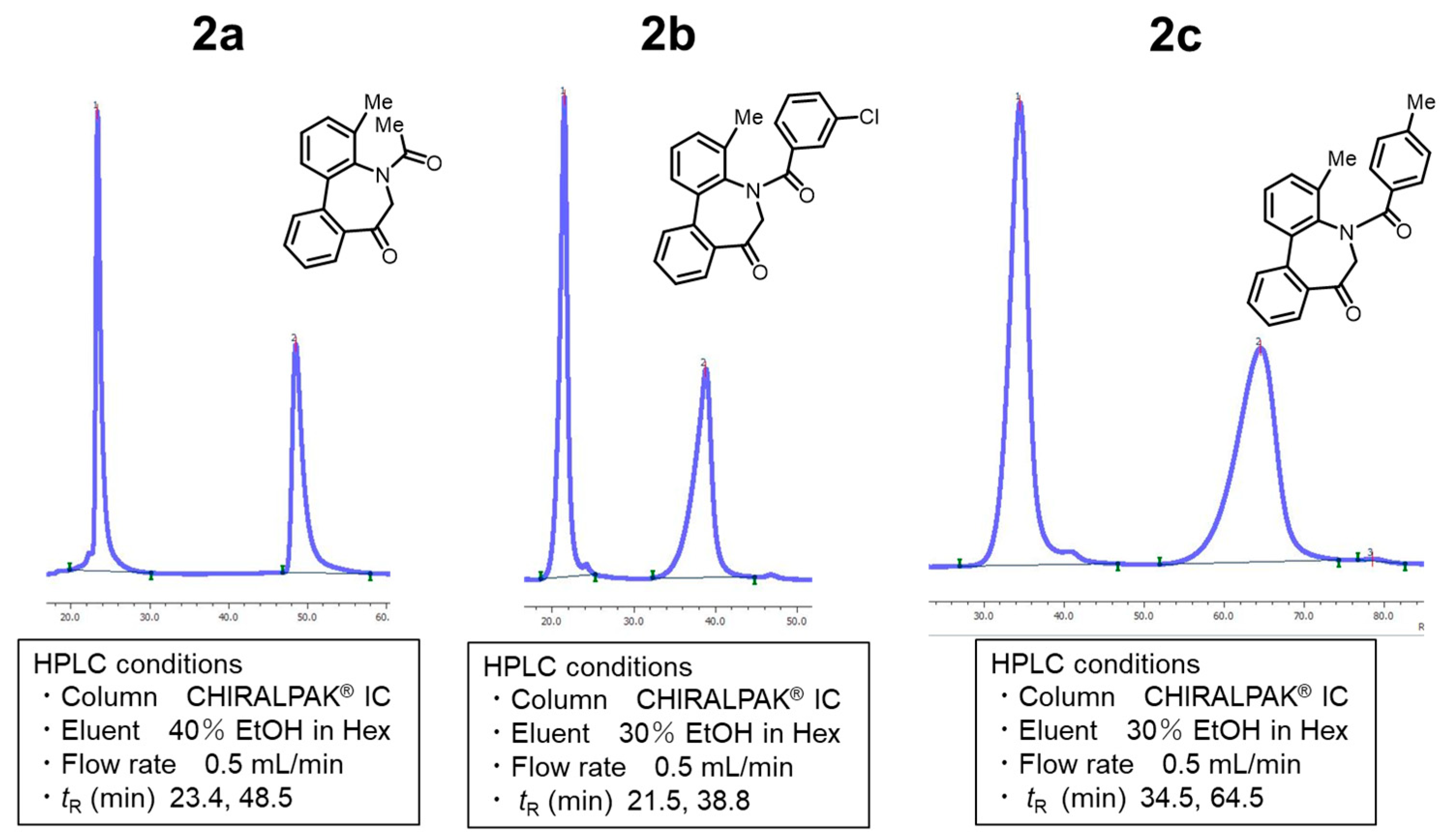 Molecules 28 04734 g002