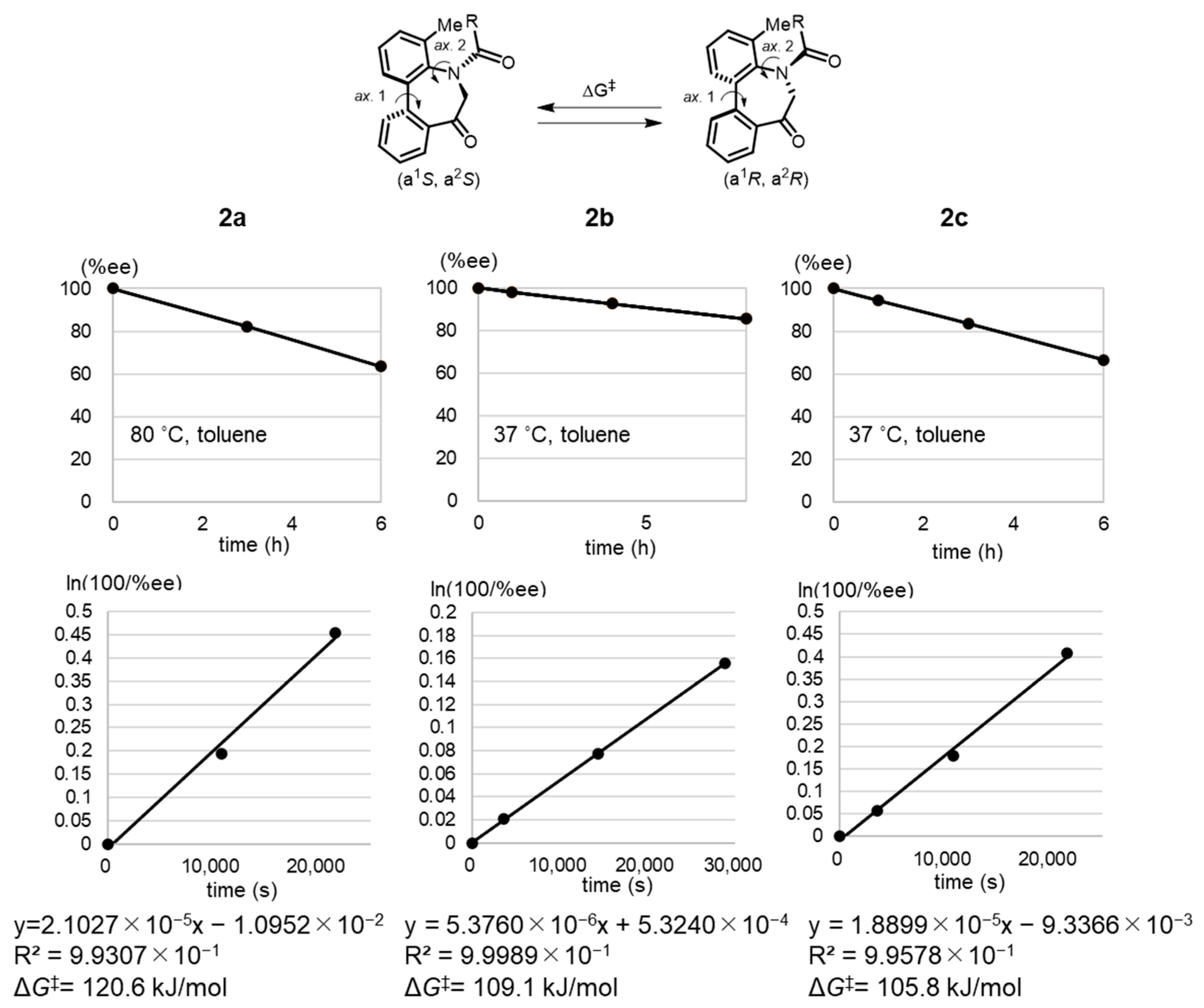 Molecules 28 04734 g003