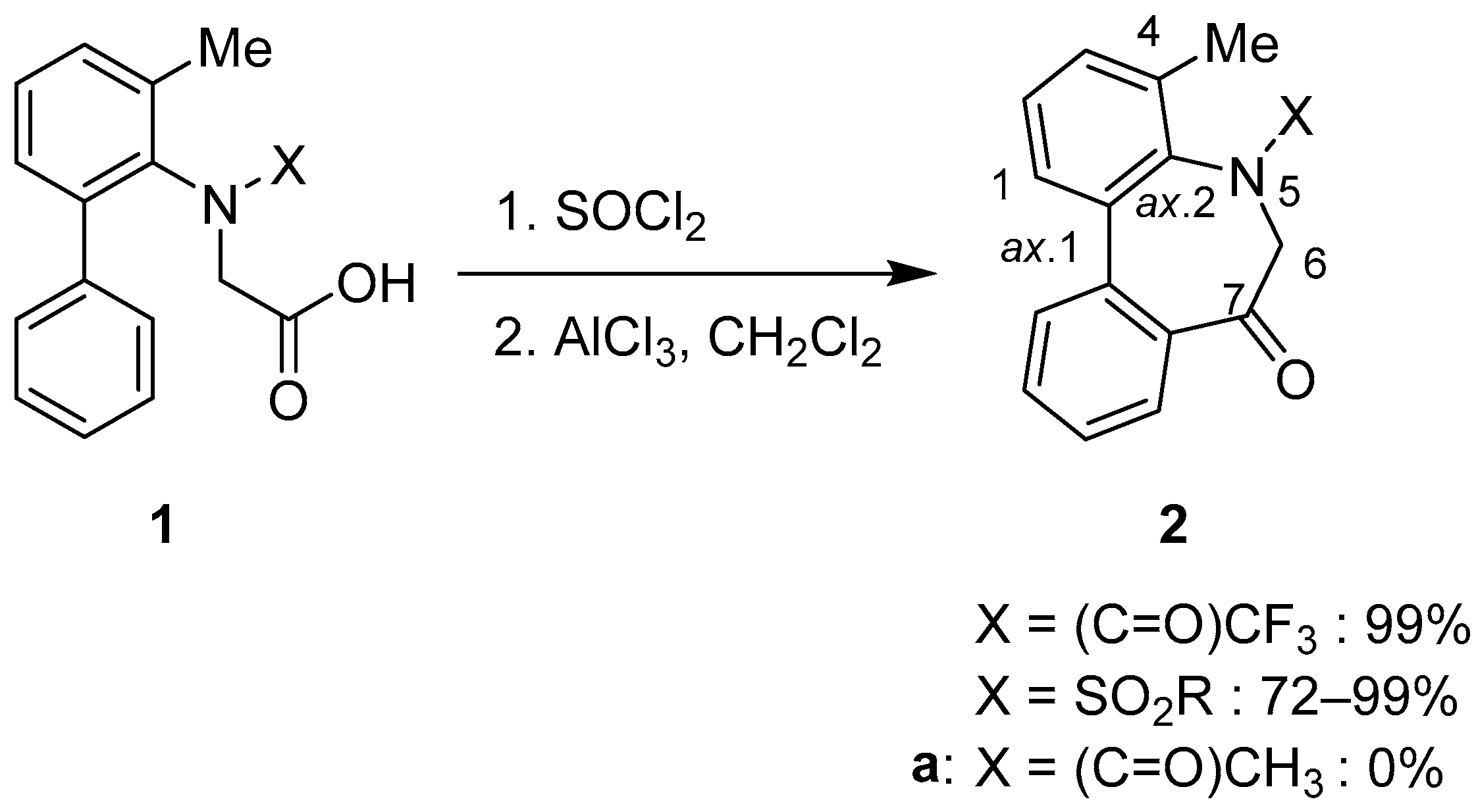 Molecules 28 04734 sch001