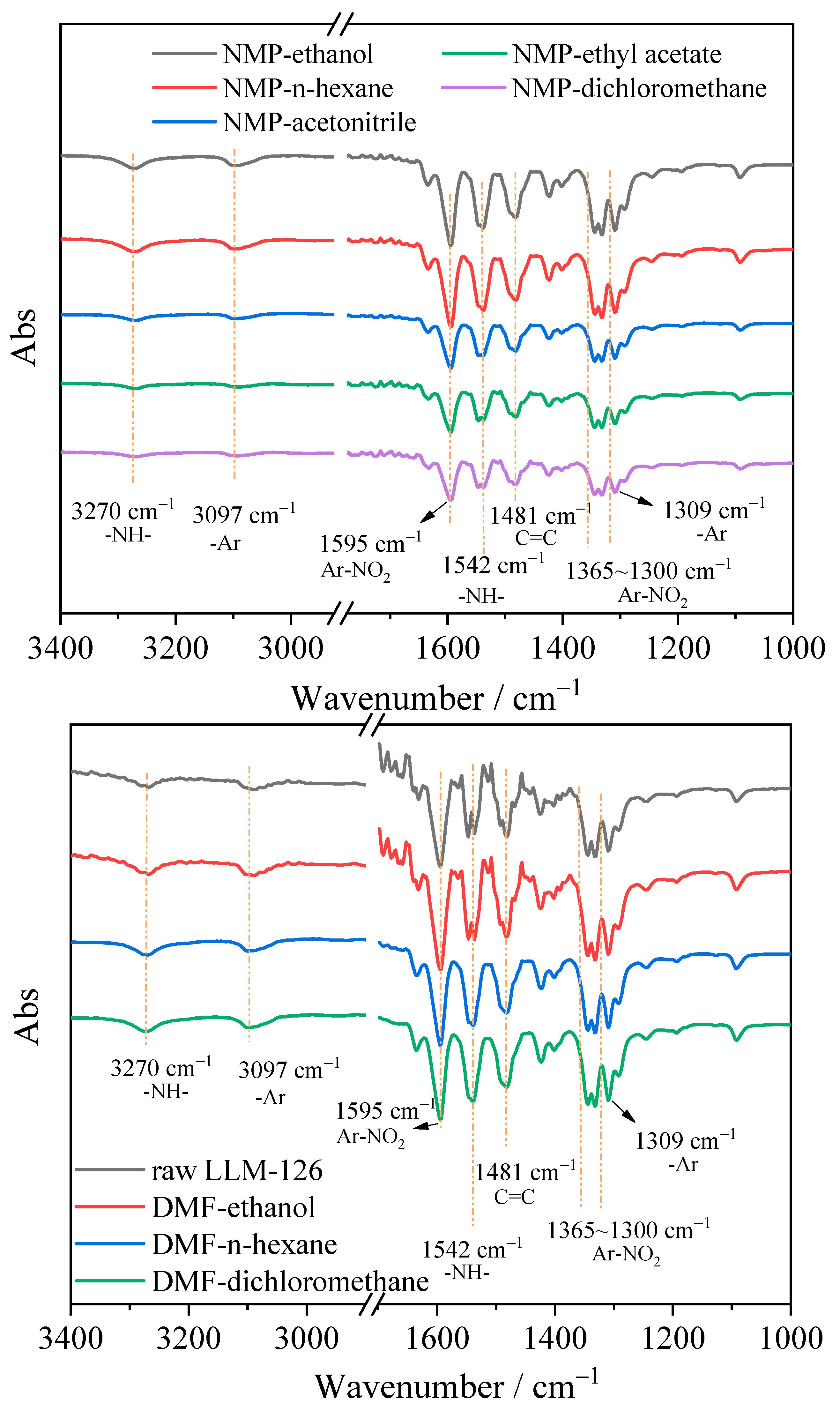 Molecules 28 04735 g004 Molecules 28 04735 g004