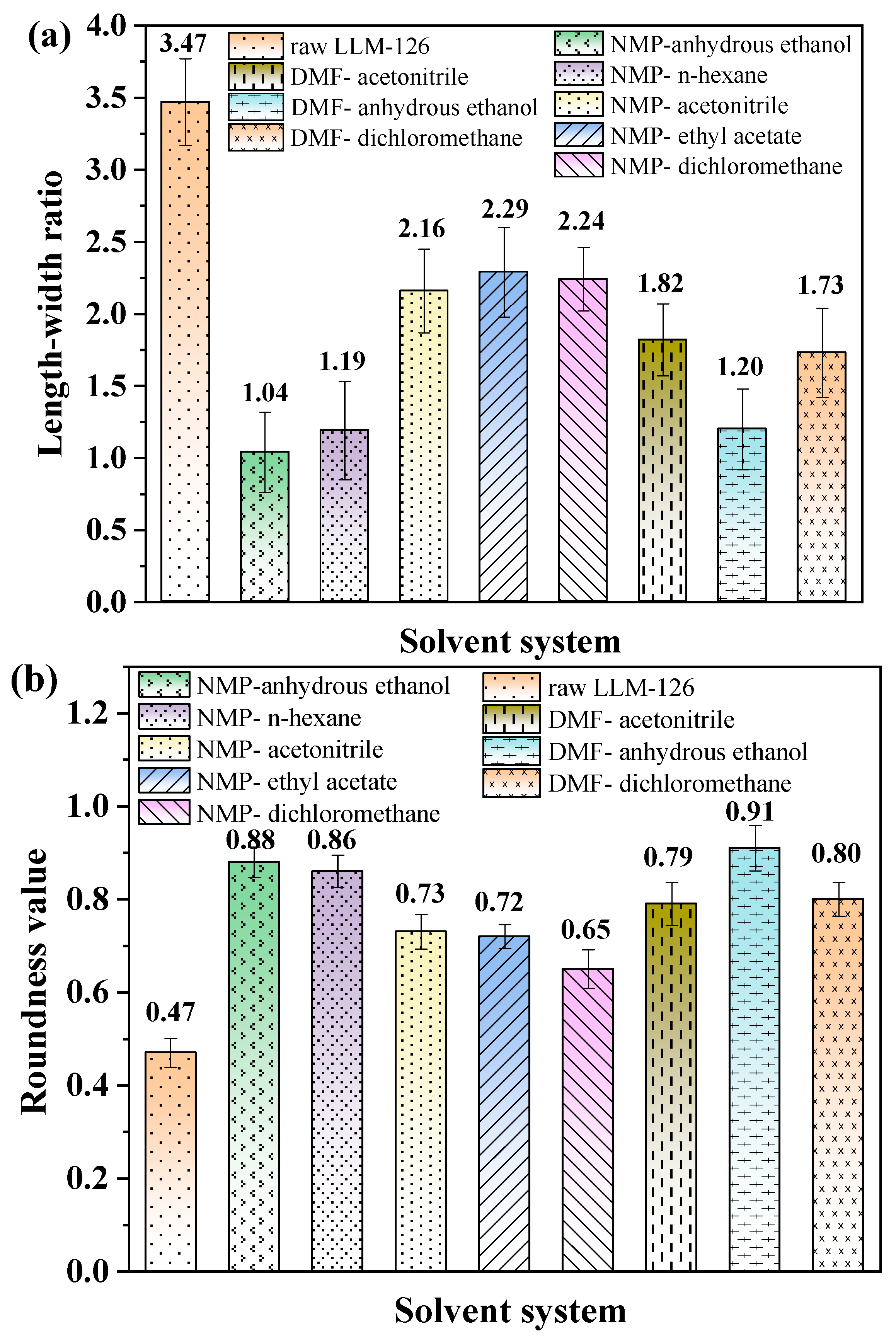 Molecules 28 04735 g006 Molecules 28 04735 g006