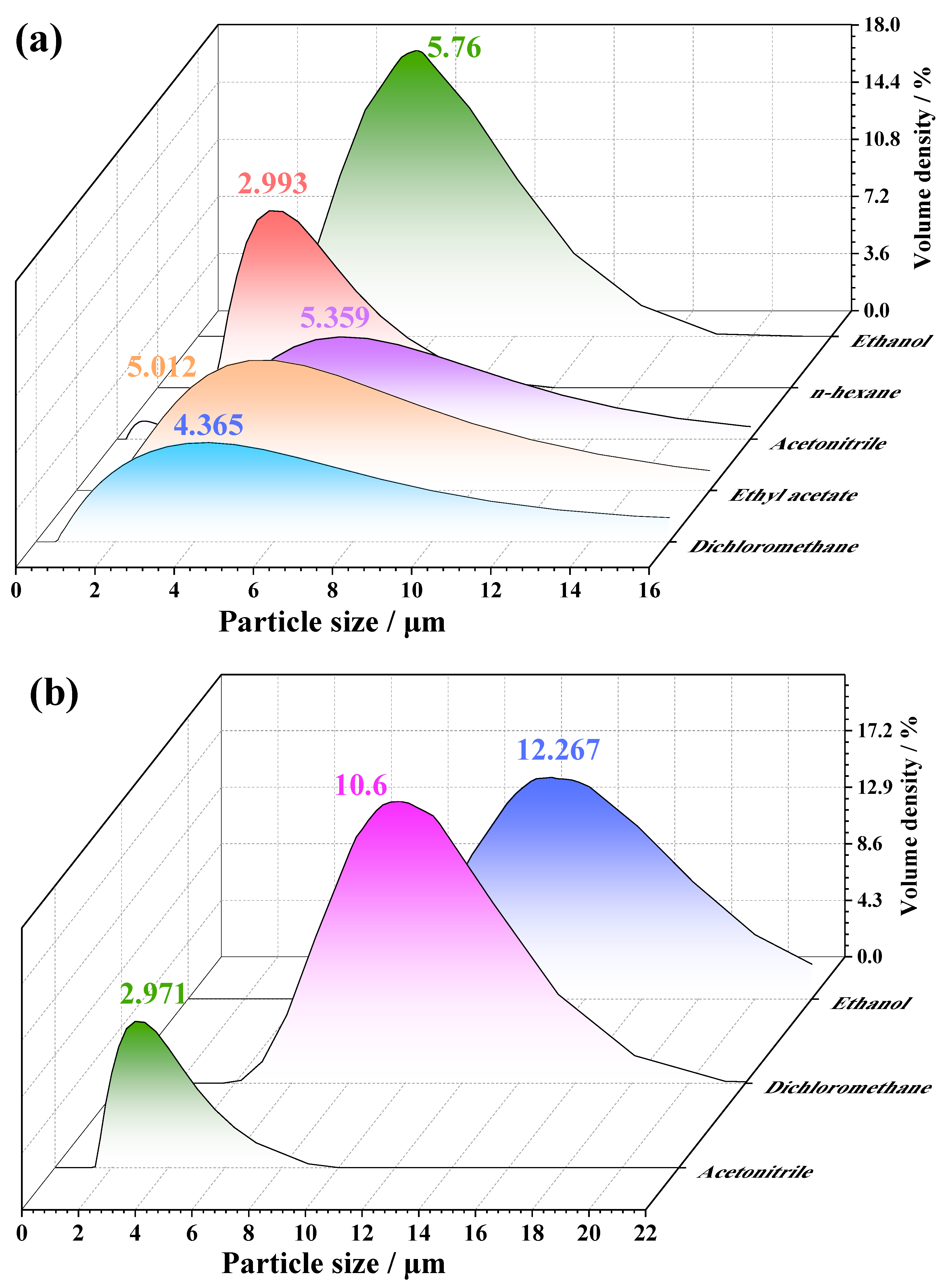 Molecules 28 04735 g007 Molecules 28 04735 g007
