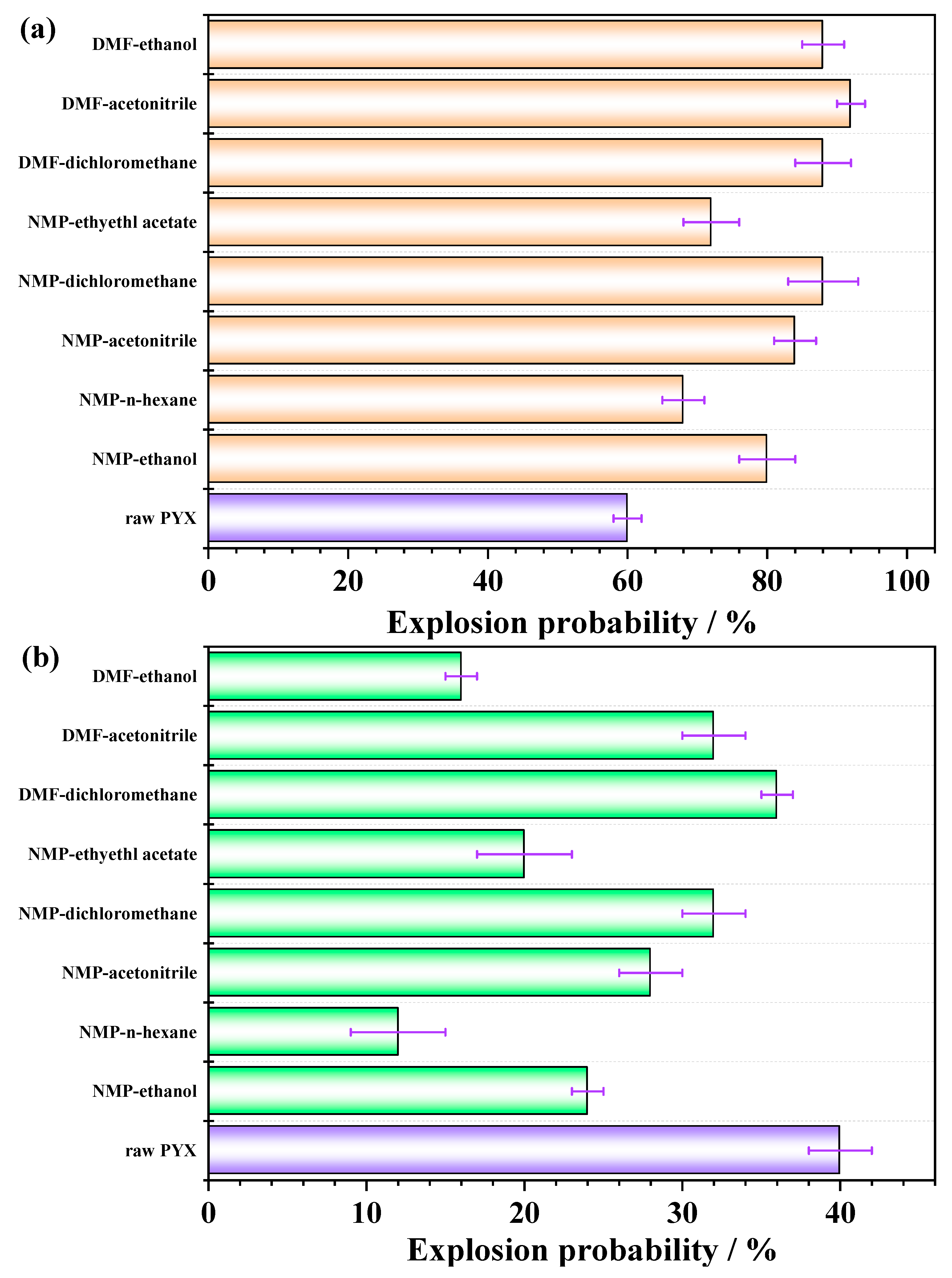 Molecules 28 04735 g008 Molecules 28 04735 g008