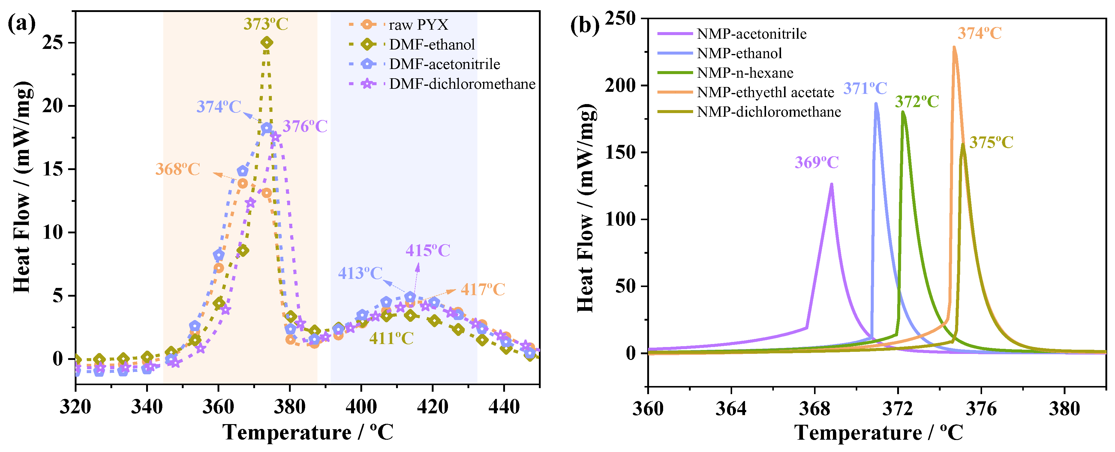 Molecules 28 04735 g009 Molecules 28 04735 g009