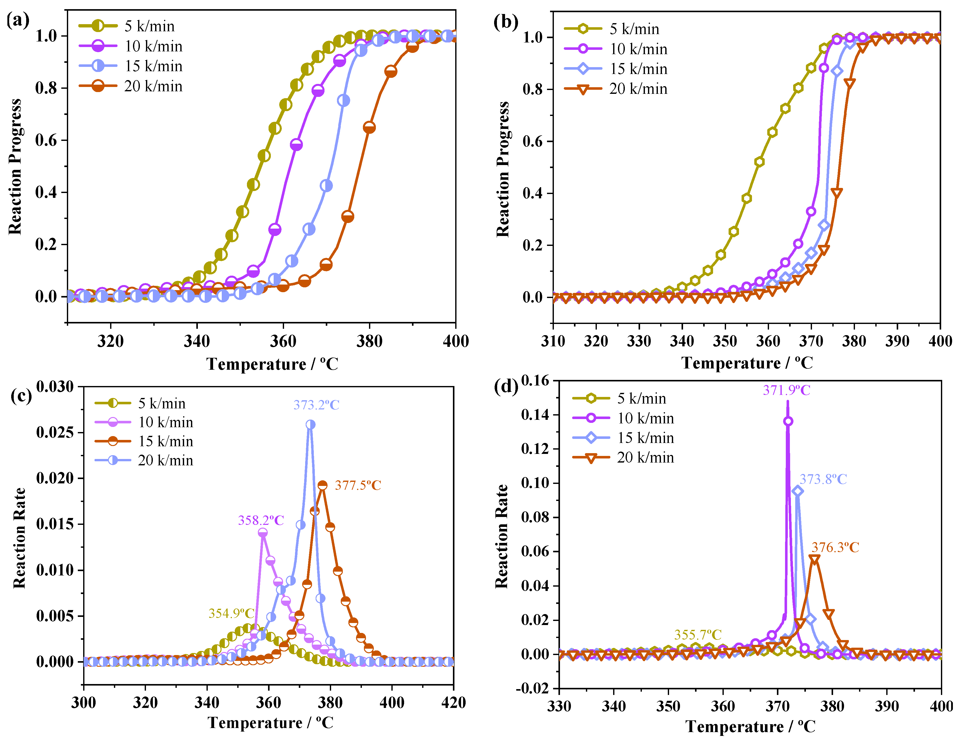 Molecules 28 04735 g010 Molecules 28 04735 g010