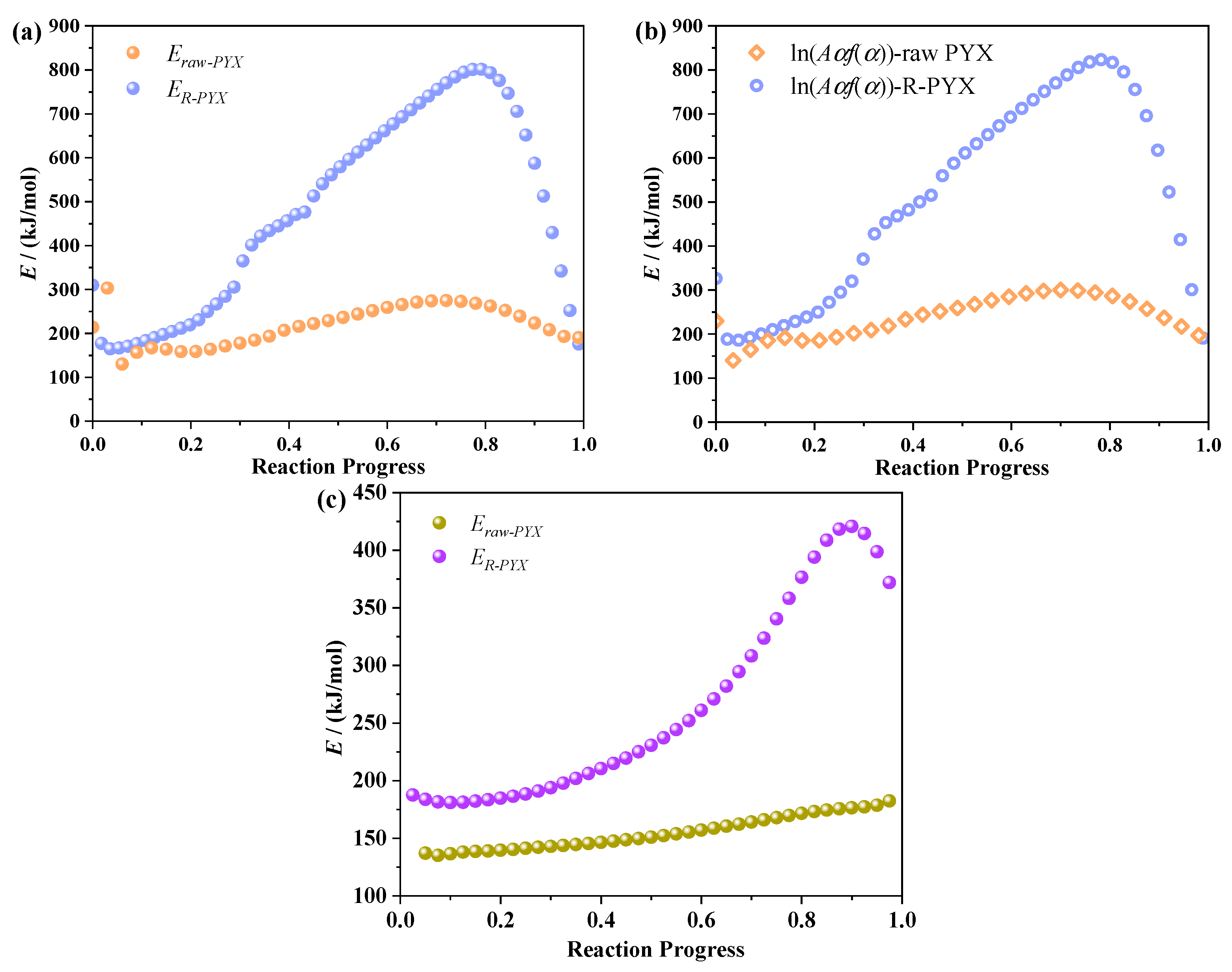 Molecules 28 04735 g011 Molecules 28 04735 g011