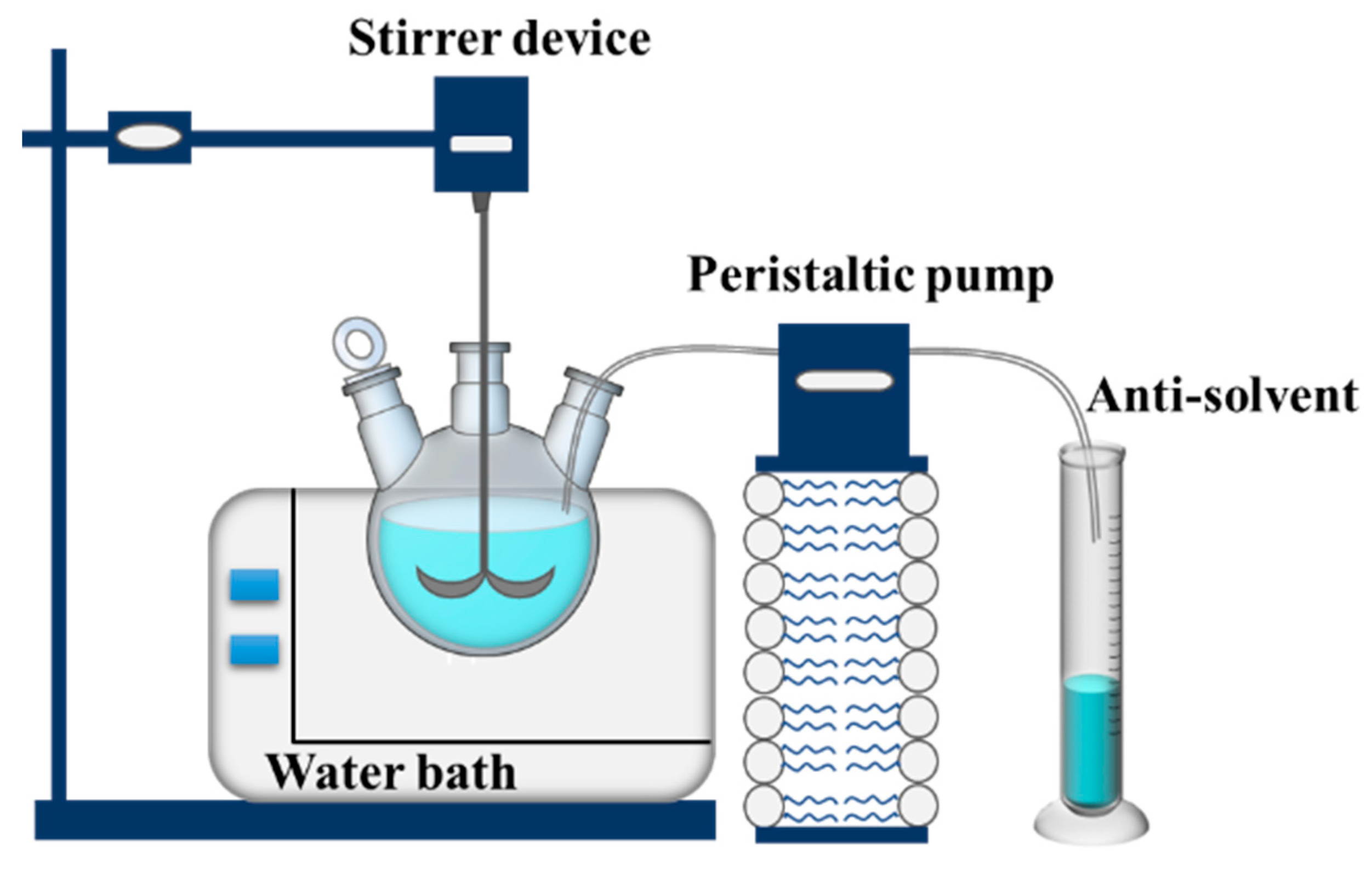 Molecules 28 04735 g013 Molecules 28 04735 g013