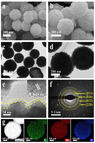 Carbonaceous Material Modified MoO2 Nanospheres with Oxygen