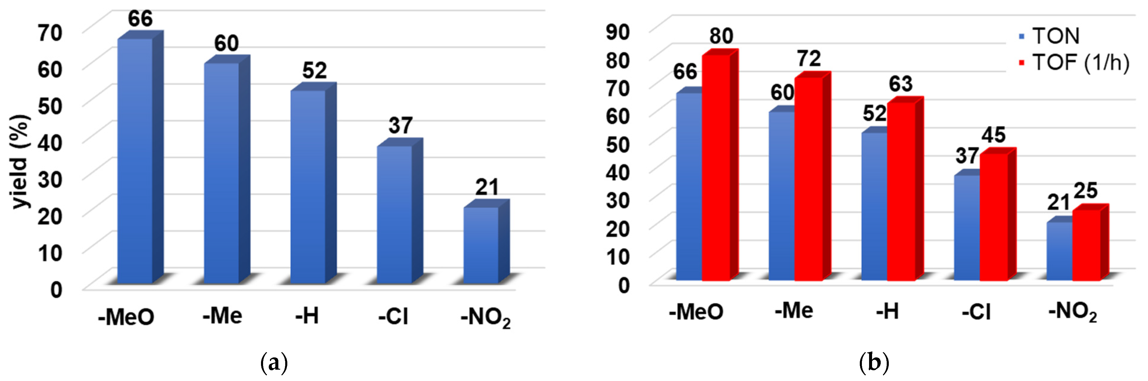 Molecules 28 04745 g002 Molecules 28 04745 g002