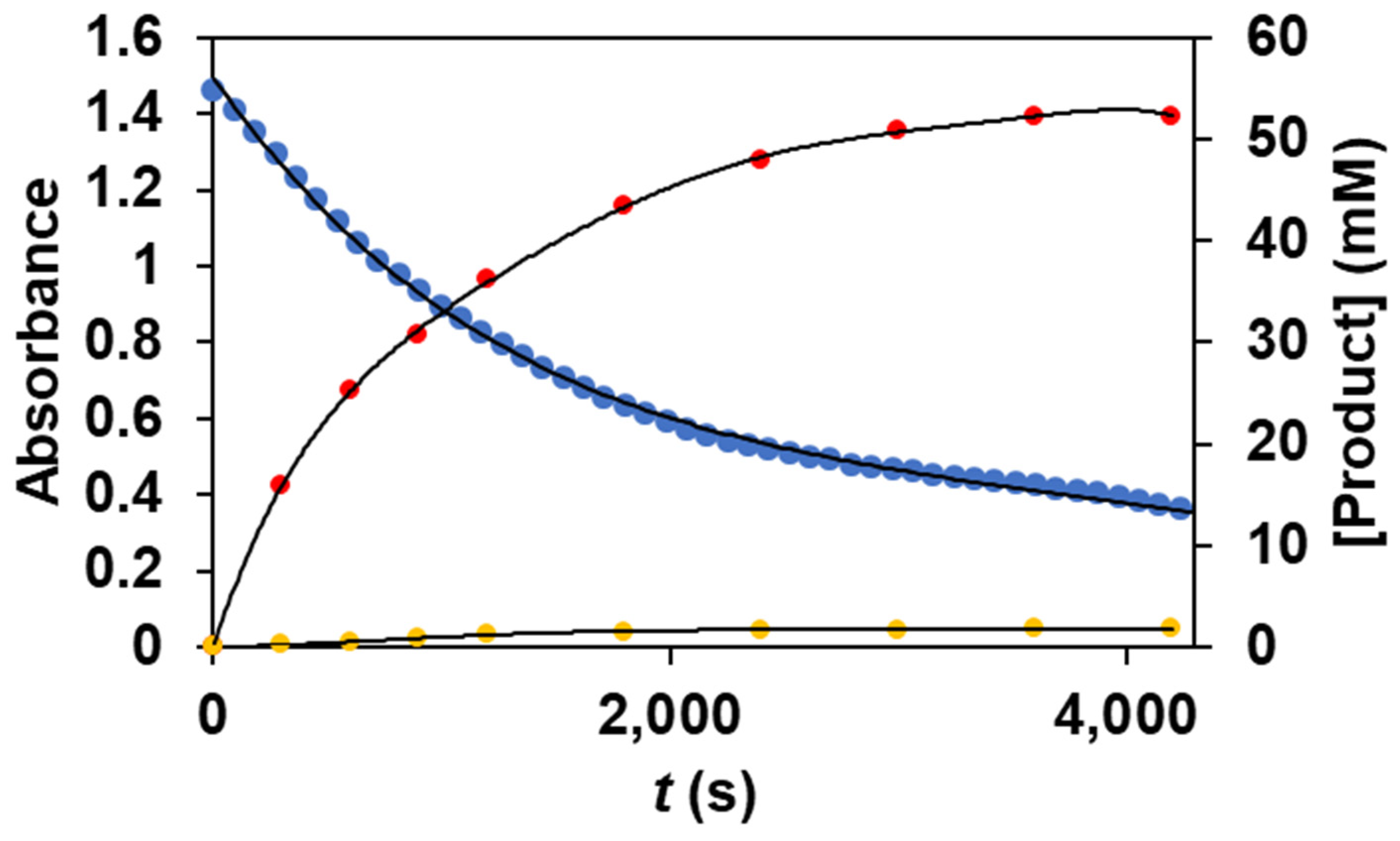 Molecules 28 04745 g004 Molecules 28 04745 g004