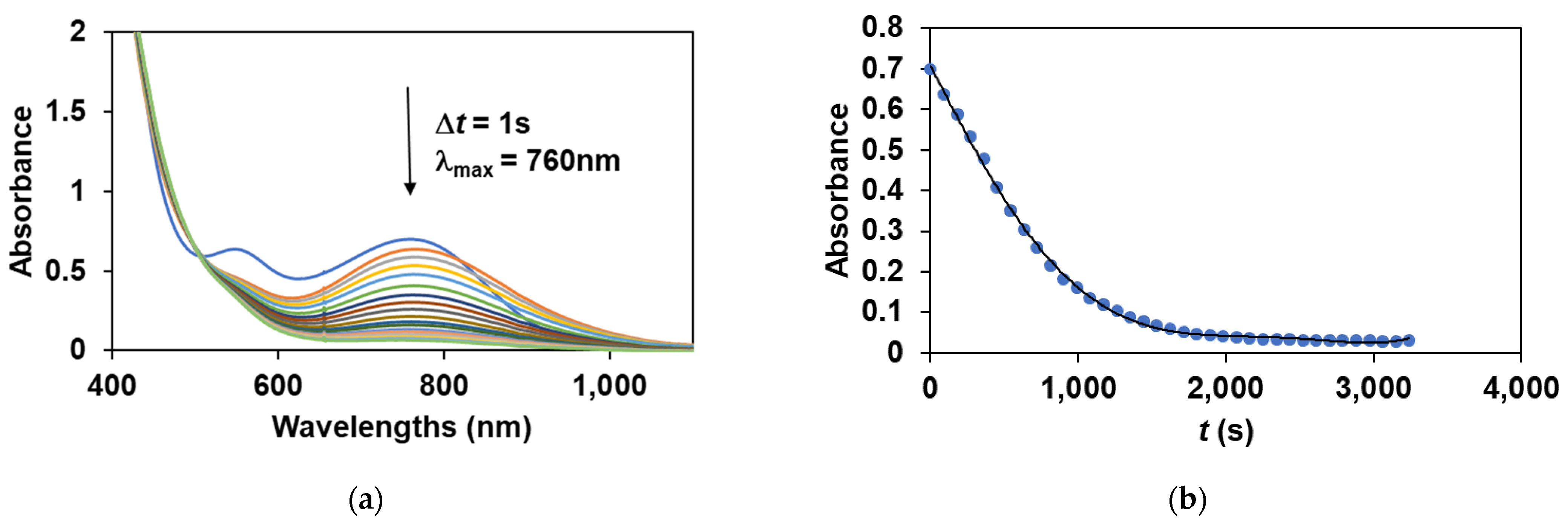 Molecules 28 04745 g005 Molecules 28 04745 g005