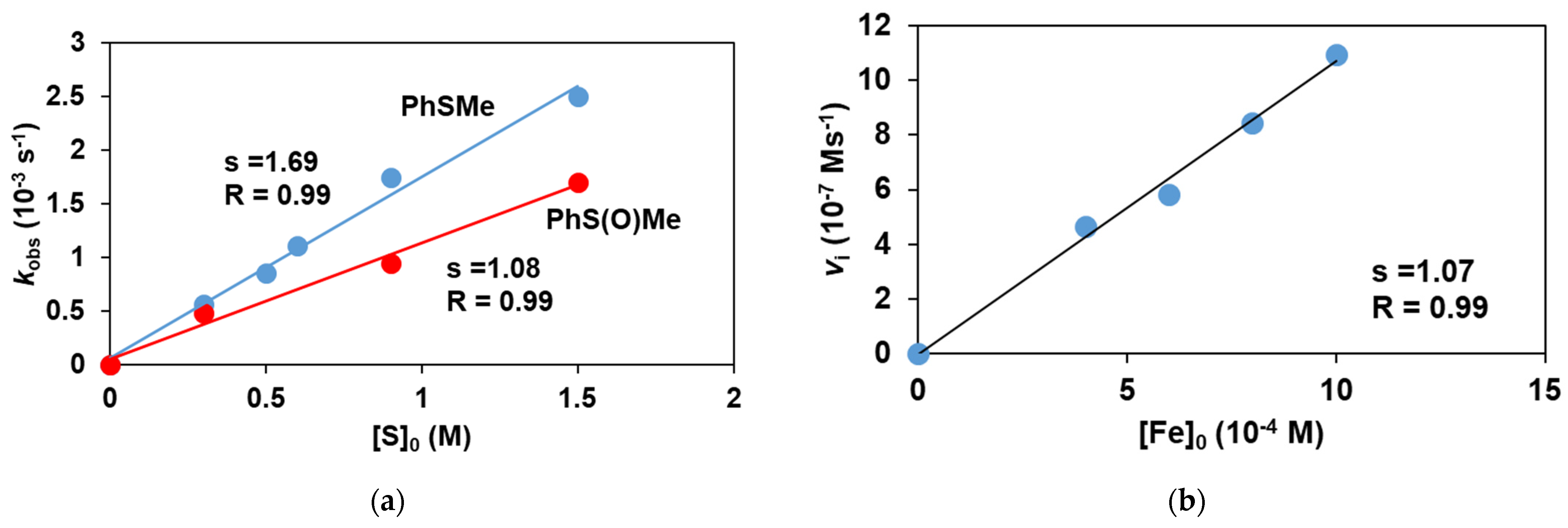 Molecules 28 04745 g006 Molecules 28 04745 g006