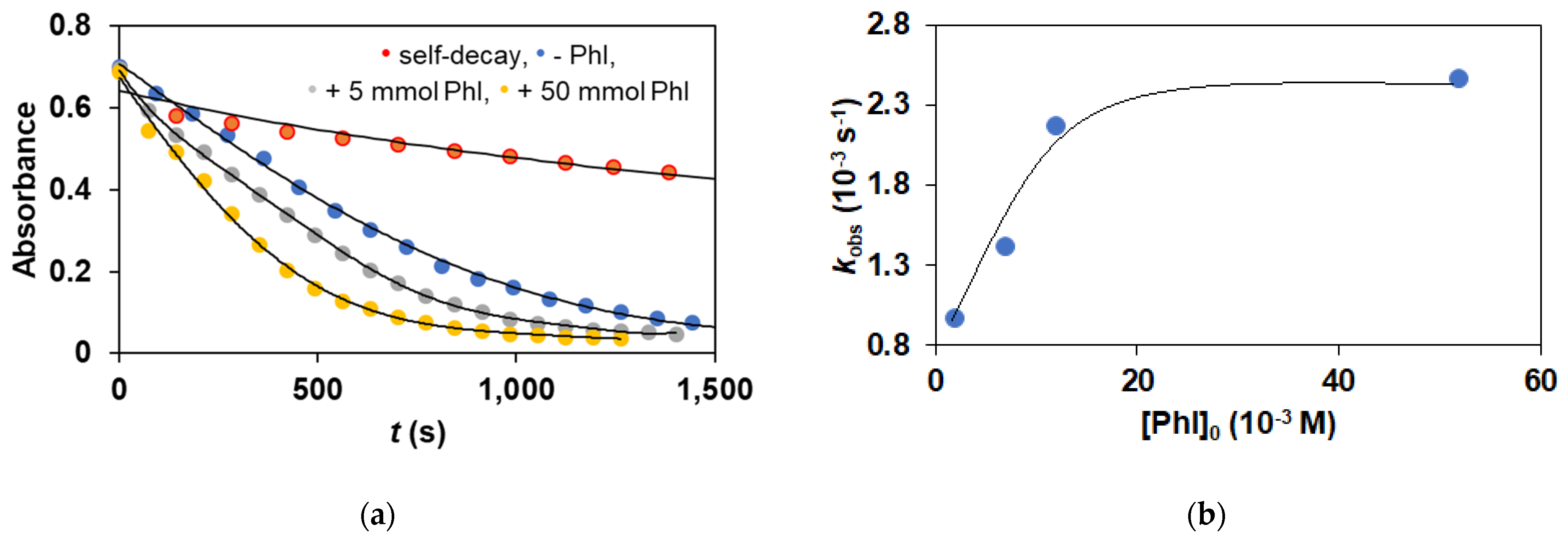 Molecules 28 04745 g009 Molecules 28 04745 g009