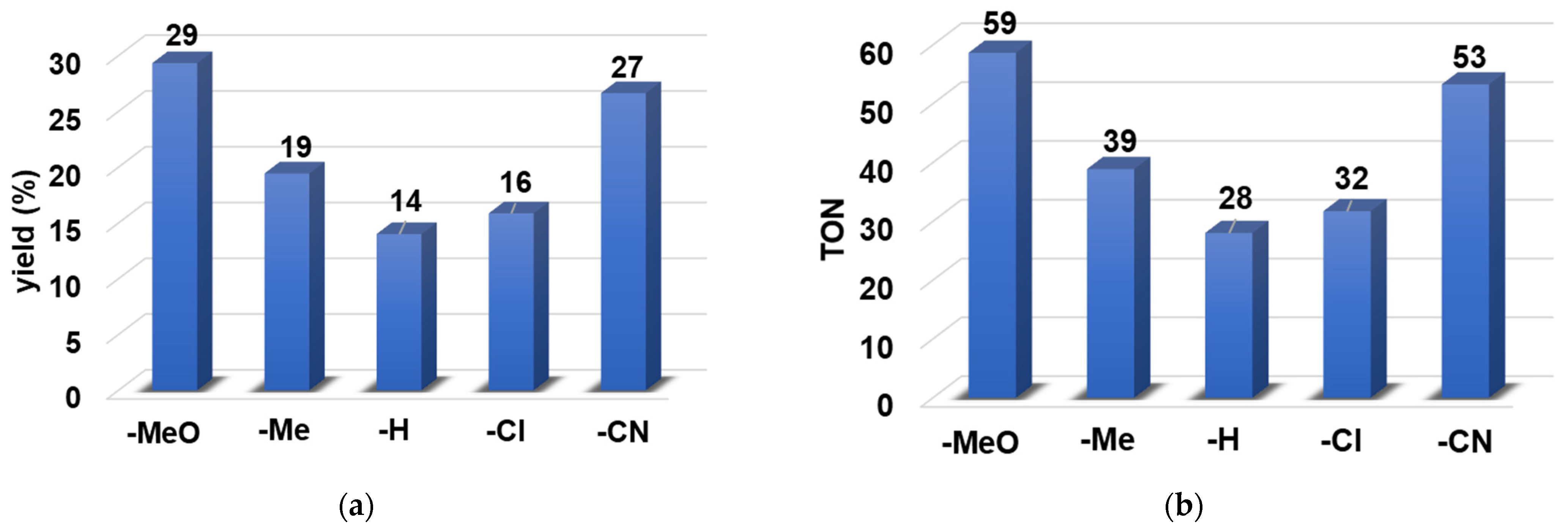 Molecules 28 04745 g010 Molecules 28 04745 g010