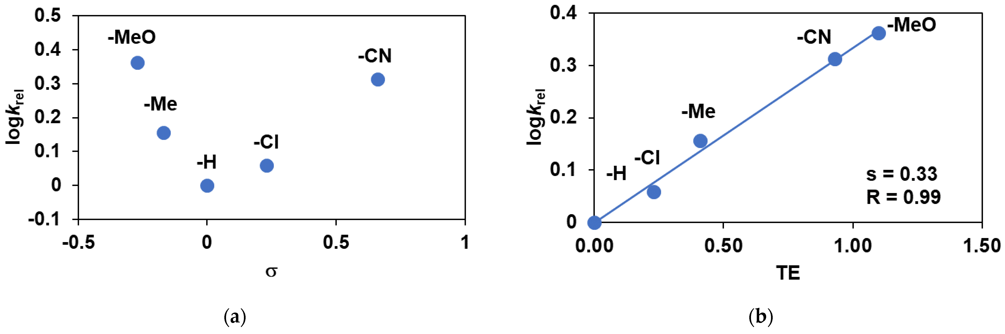 Molecules 28 04745 g011 Molecules 28 04745 g011