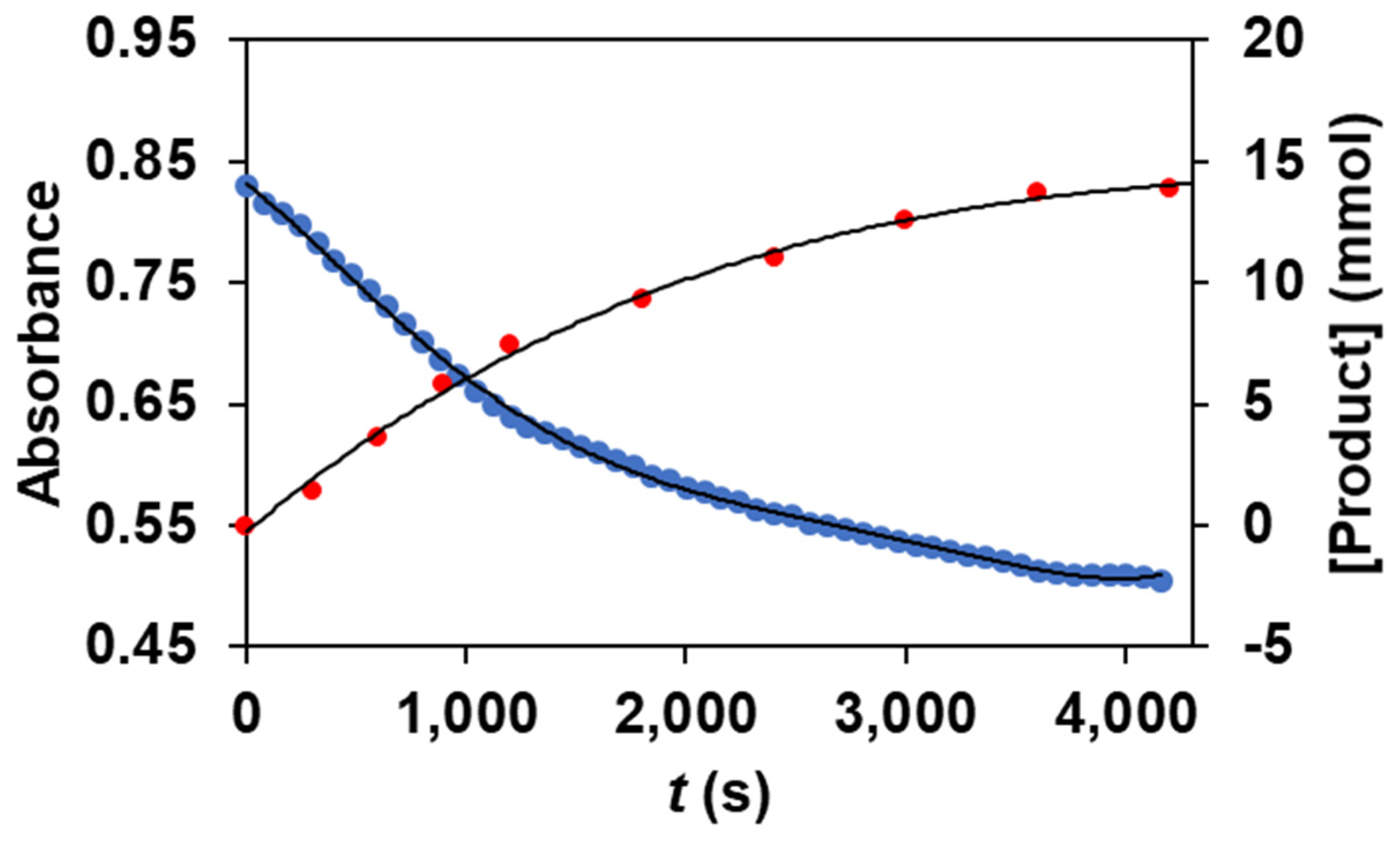 Molecules 28 04745 g012 Molecules 28 04745 g012
